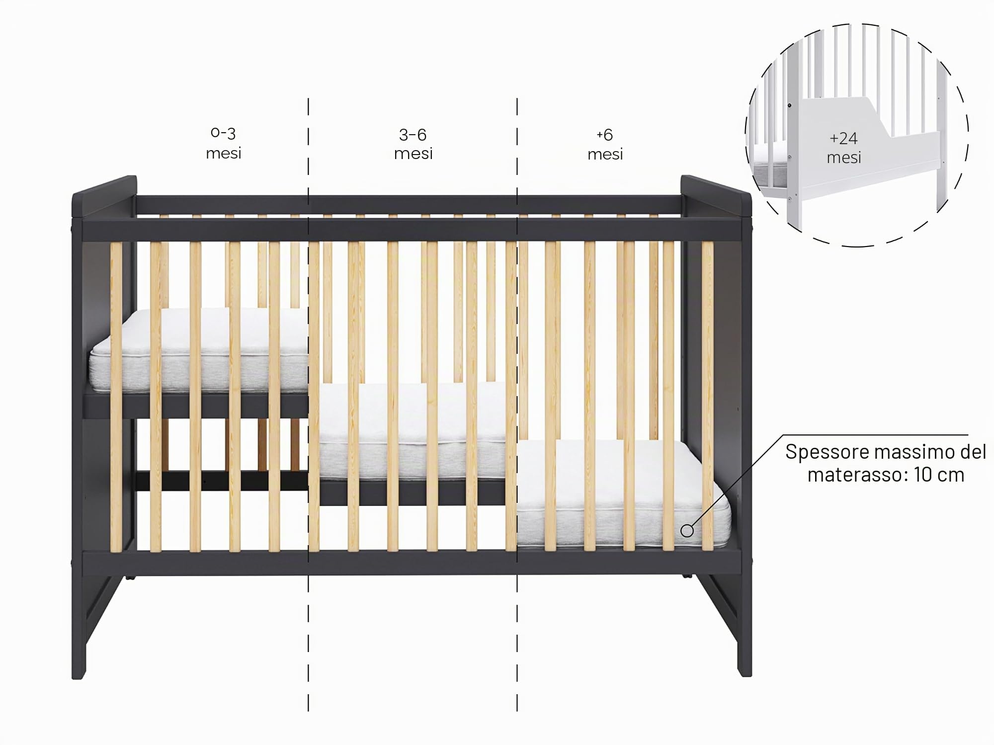 Love For Sleep TOKYO Culla Lettino Neonato 120x60 cm in Legno di Pino Antracite – Lettino Trasformabile con Barriera di Sicurezza per Bambino 0-3 Anni