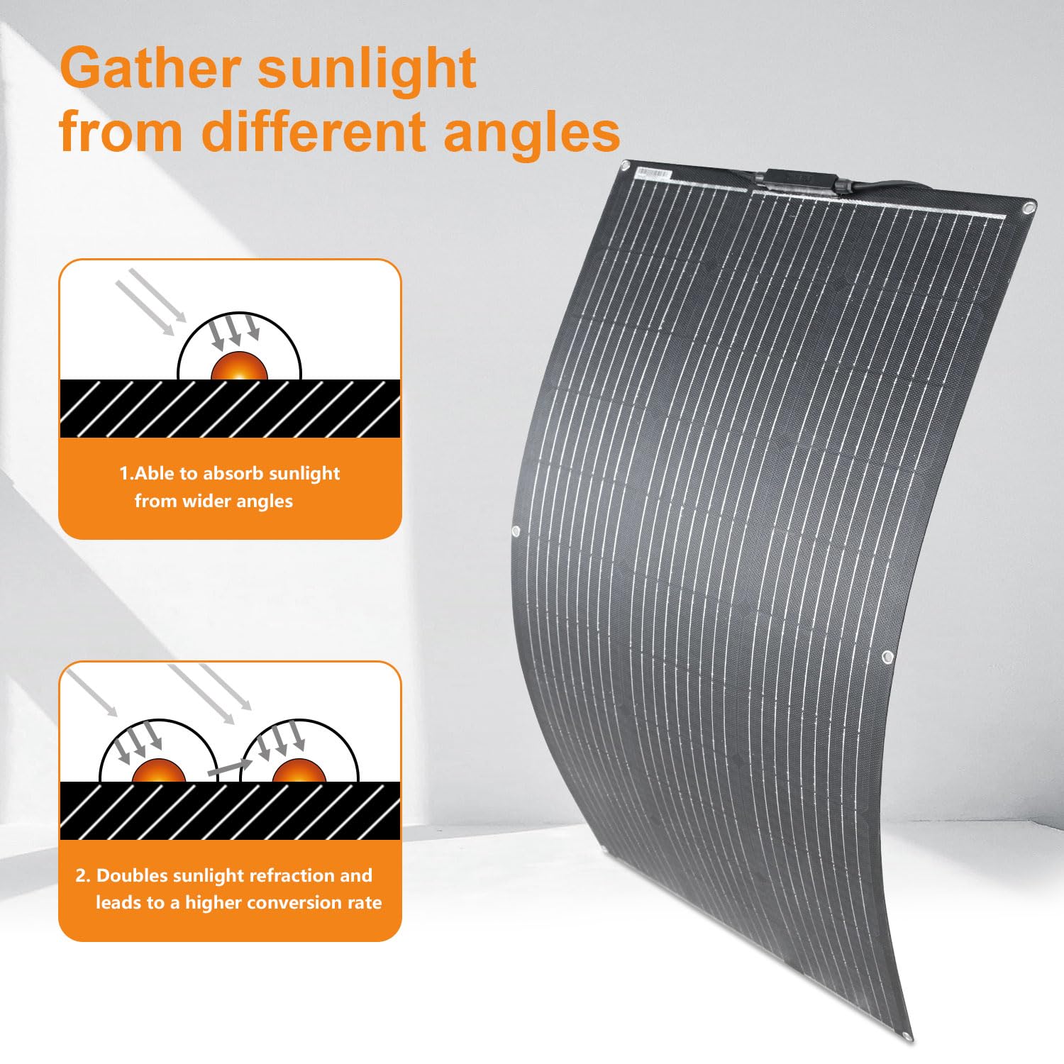 100W 12V ETFE Panneau Solaire Flexible Monocristallin pour Systèmes Hors Réseau, Caravane, Bateau, Yacht, Marine, Toit et Surfaces Irrégulière