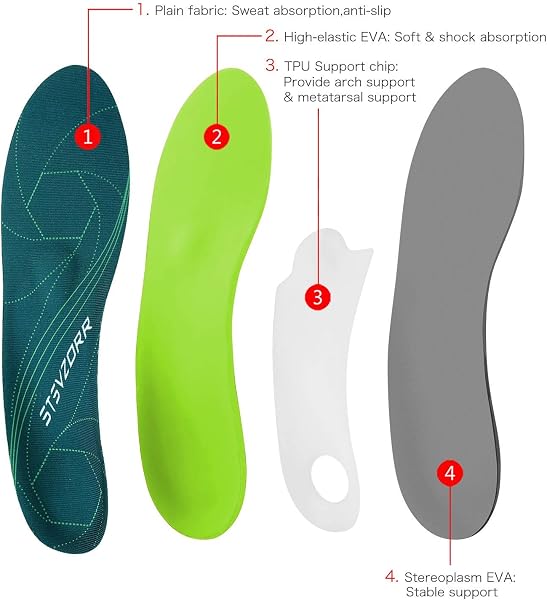 Plantar Fasciitis Arch Support Orthopedic Insoles Relieve Flat Feet Heel Pain Shock Absorption Comfortable Insoles - 4
