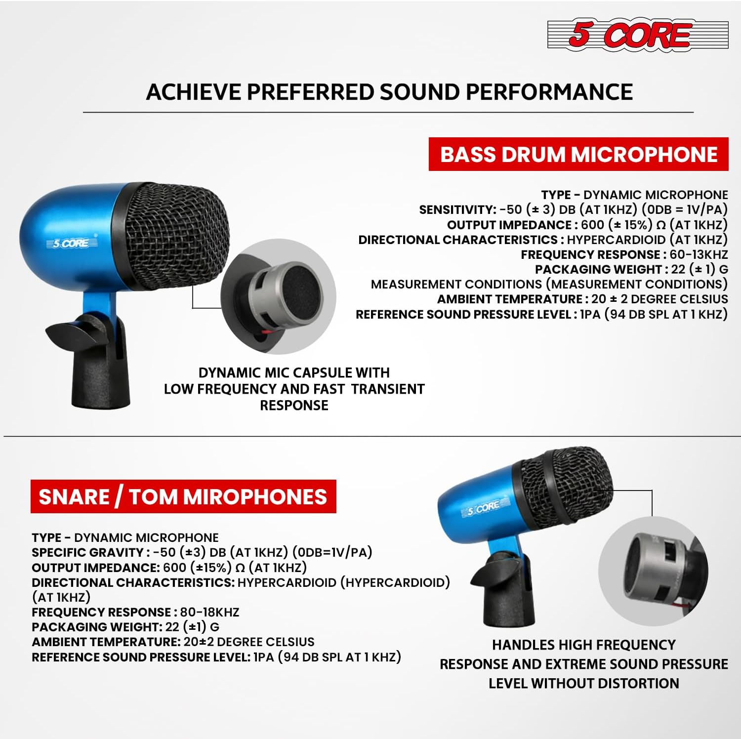 5 CORE Conga Mic Snare Tom Set Professional XLR Cardioid Unidirectional Condenser Instrument Microphone Kit for On Stage and Studio Recording Kit Blue - Congo 3 BLU