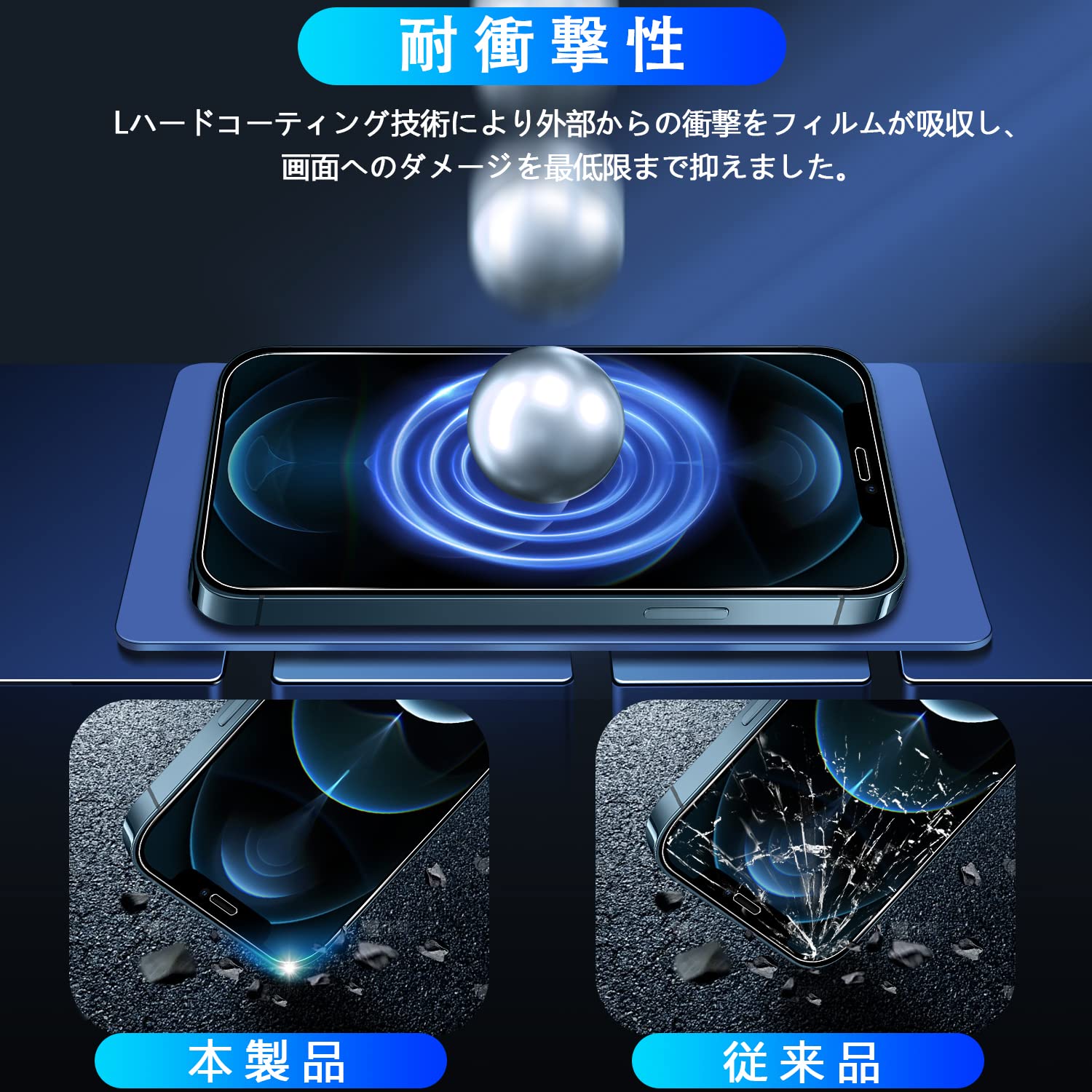 Amazon.co.jp: 【2+2枚セット ガイド枠付き】 対応 iPhone 12 Pro