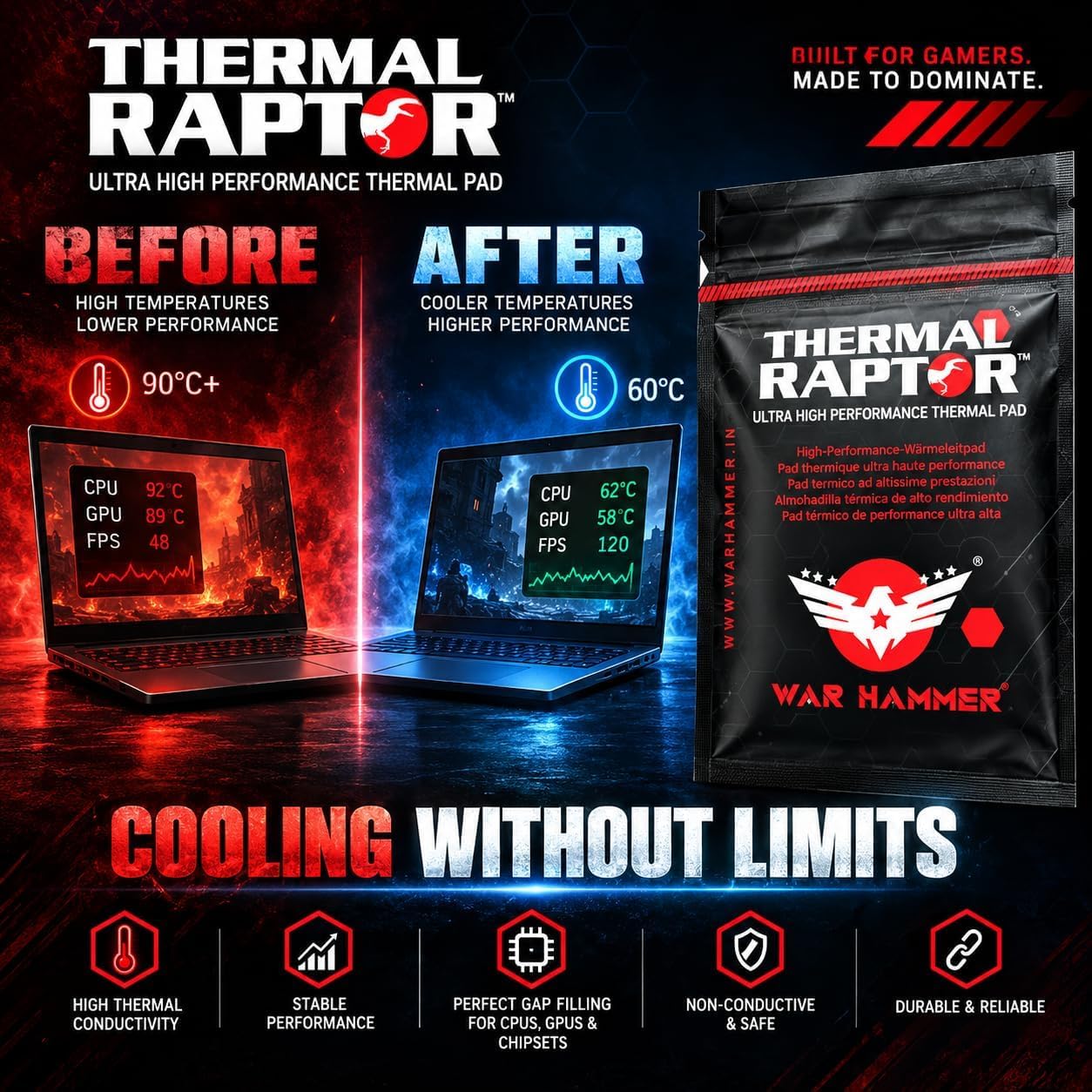 WAR HAMMER Thermal Pad Raptor Ultra High Performance Thermal Pad, 0.5 1.0 1.5 mm Thermal Conductive Silicone Pads with 12.0 W/mk Thermal Conductivity, German Engineered Themalpad — Amazon image 3