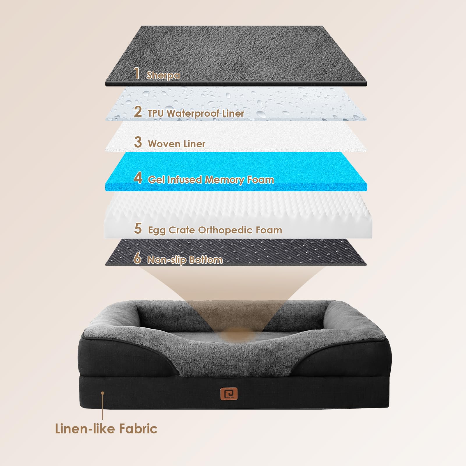 EHEYCIGA Memory Foam Cuccia Cane Interno Taglia Grande, Impermeabile Divano per Cani Sfoderabile e Lavabile, Letto per Cani con 4 Bordi Rialzati, Grigio Scuro/Nero, 91x68x17.5cm
