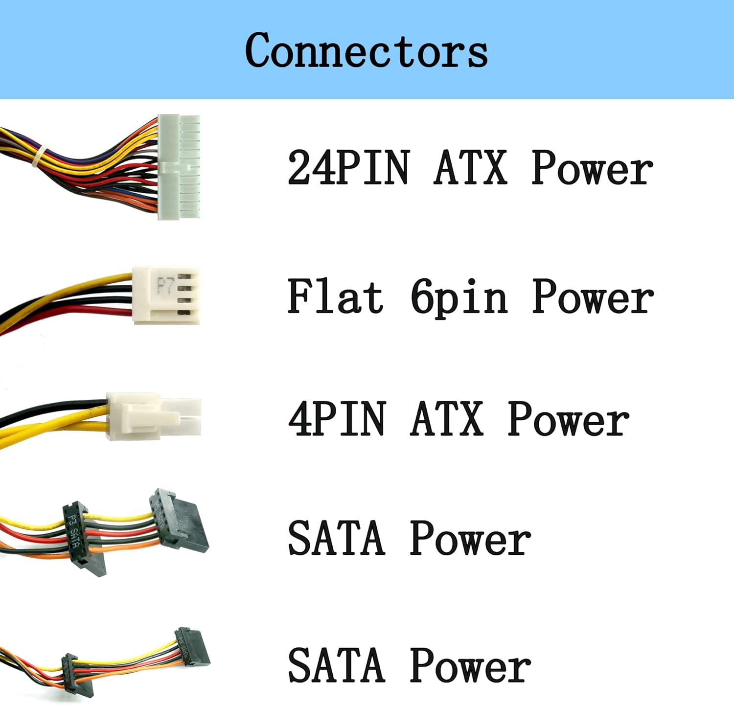305W NH493 Power Supply Replacement PSU for Dell Optiplex 360 380 580 745 755 760 780 960 MT Mini Tower L305P-01 PS-6311-5DF-LF N305p-06 MH595 XK215 P192M JH994 MK9GY X8129 C248C PW114