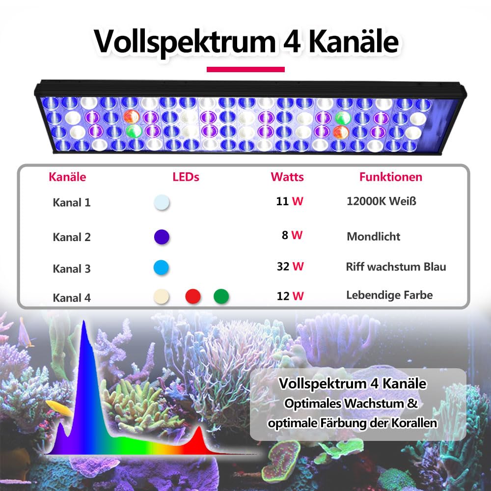 PopBloom Hertz H54 WiFi Aquarium LED Beleuchtung, 60W Dimmbare Meerwasser LED Beleuchtung mit 4 Kanäle, Aquarium Lampe Korallenriff Licht mit APP-Steuerung