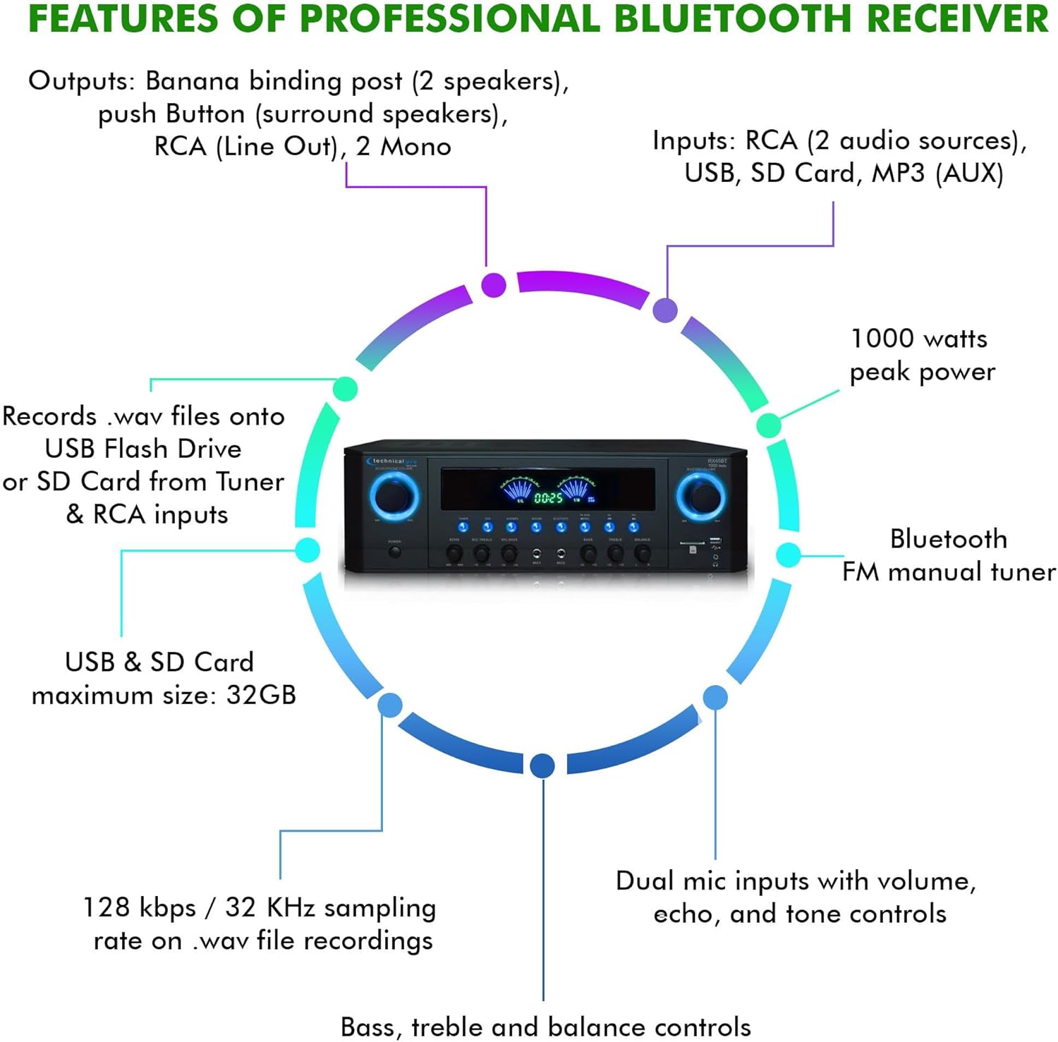 Home Audio System Kit - 1000 W Bluetooth Amplifier w/ 2 Qty of 8" Framed Ceiling Speakers 300 W Each, Wired Mic, 50 ft Speaker Wire & Remote Perfect for Home, Office, Restaurant Use by Vaiyer