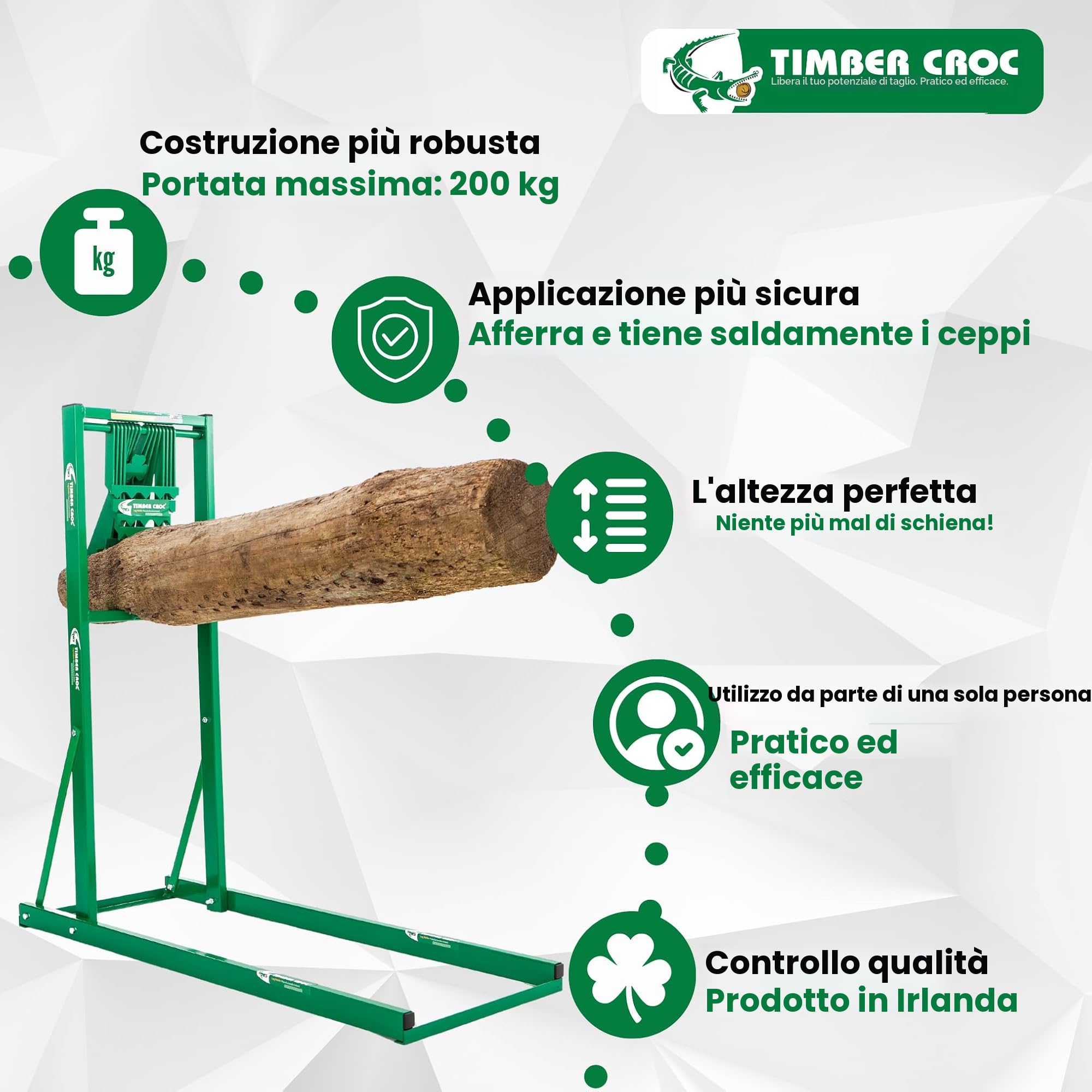 Cavalletto per sega regolabile, in acciaio, per tagliare il legno, cavalletto per motosega, capacità di sollevamento +200 kg