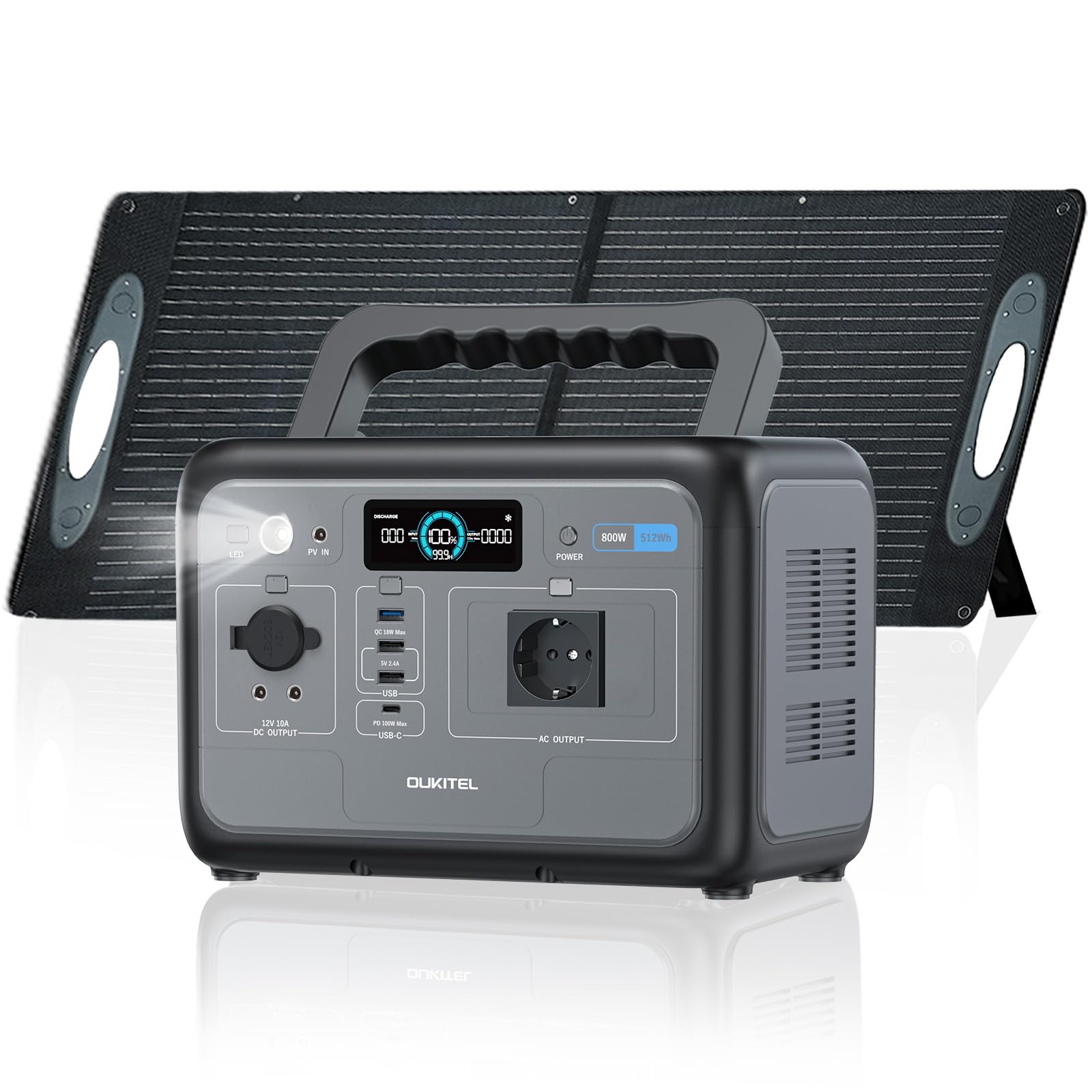 OUKITEL P800 Estación de Energía Portátil 800 W con 100 W Panel Solar, Generador Solar con Batería Lifepo4 512 Wh, Generador con Salidas USB A Y C, Potencia Máxima de 1600 W, Ideal Para Acampadas