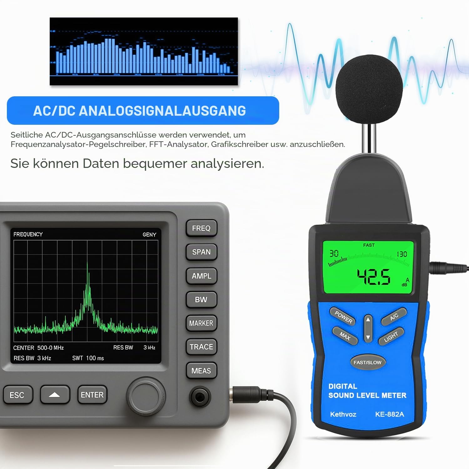 Dezibel Messgerät Profi Schallpegelmesser, Kethvoz Digitales Schallpegelmessgerät 30-130 dB, Lärmmessgerät mit Genauigkeit ±1.5 dB, A/C Frequenzbewertung, FAST/SLOW Zeitbewertung, für Lärmanalyse