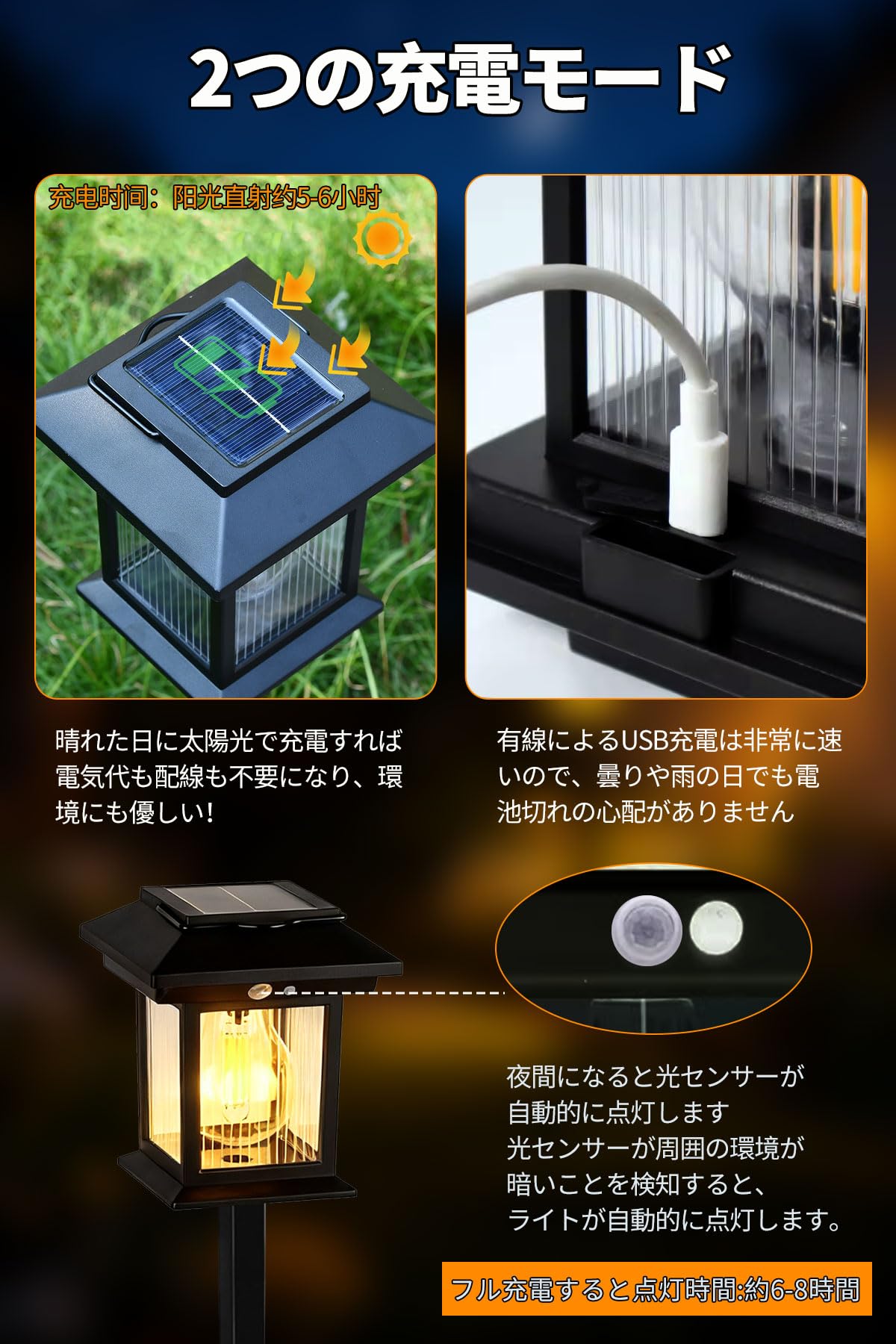 Amazon.co.jp: SGEBD ソーラーライト 屋外 ガーデンライト 人感
