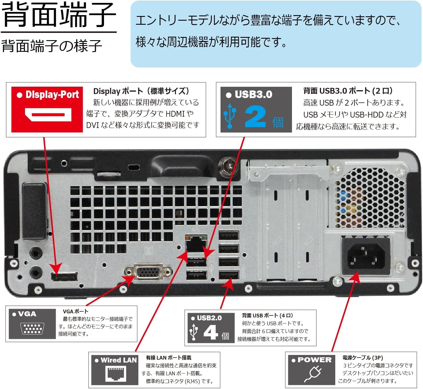Amazon.co.jp: 【整備済み品】HP/エイチピー/Prodesk 400 G4 SFF