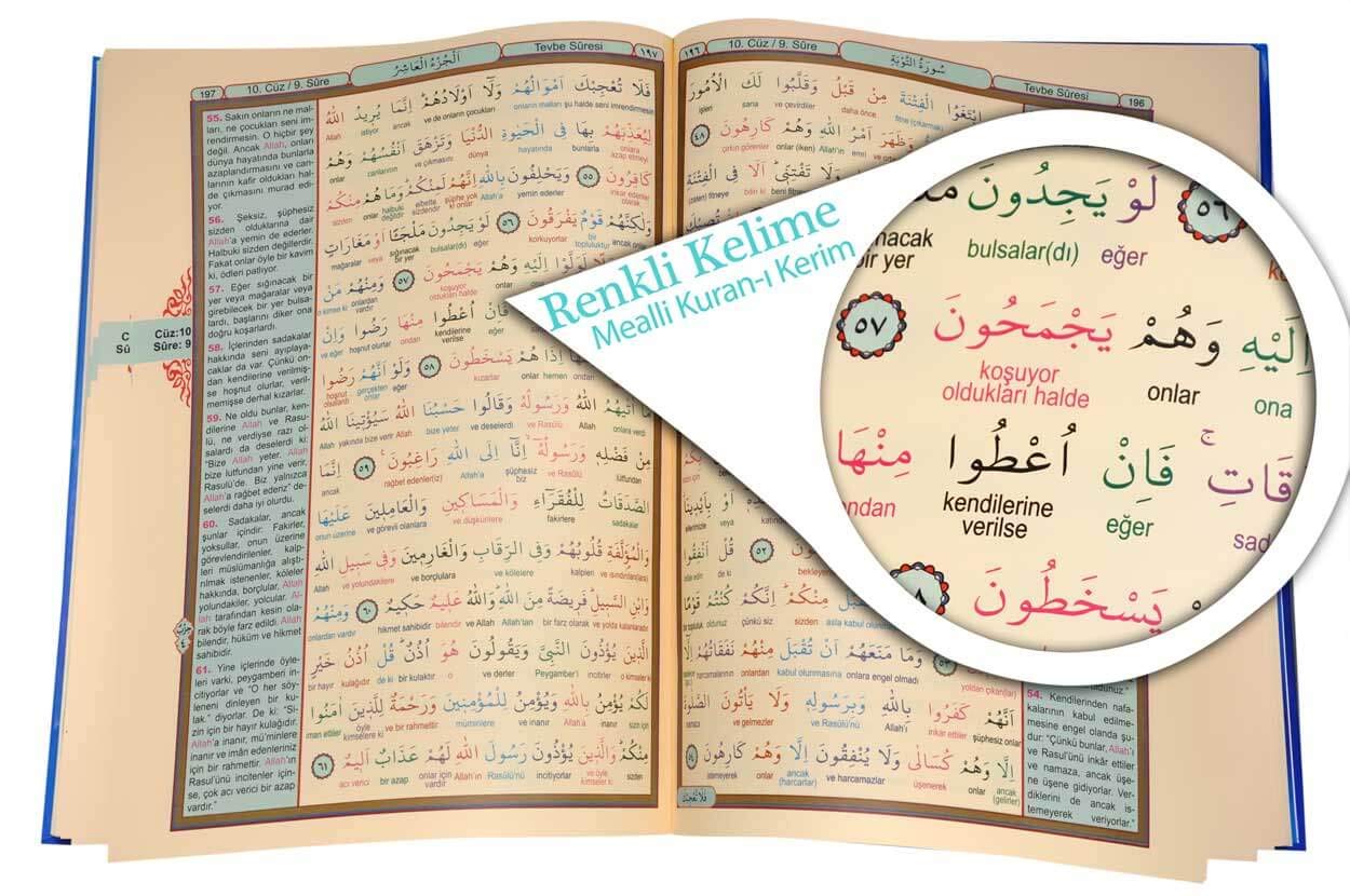 Kur'an-i Kerim ve Renkli Kelime Meali (Rahle Boy, Bilgisayar Hatli, Kod: 153)