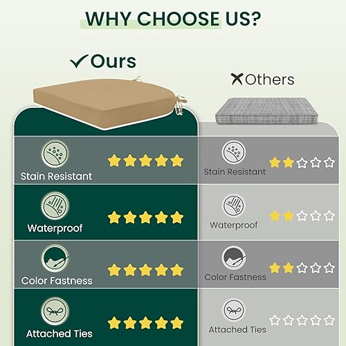 Miniatura 4 de HARBOREST - Juego de 4 cojines para sillas de exterior, impermeables, con lazos, para los muebles del patio, 17 x 16 x 2 pulgadas, caqui