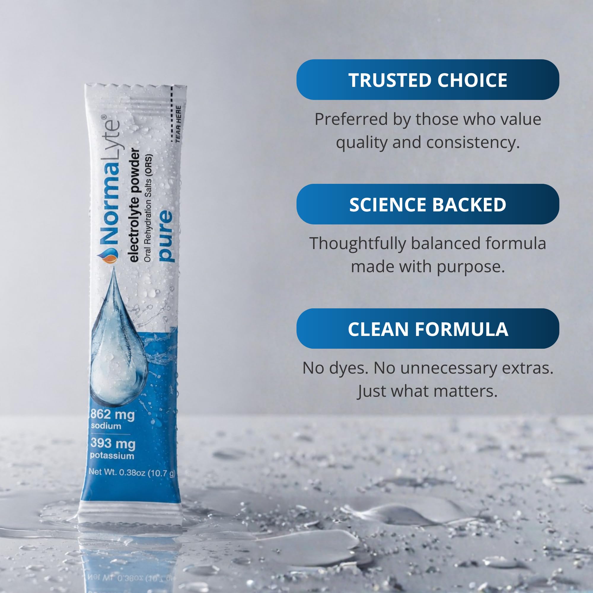 NormaLyte Pure Unflavored Electrolyte Powder, Hydration Stick, 6 Count — Amazon image 7