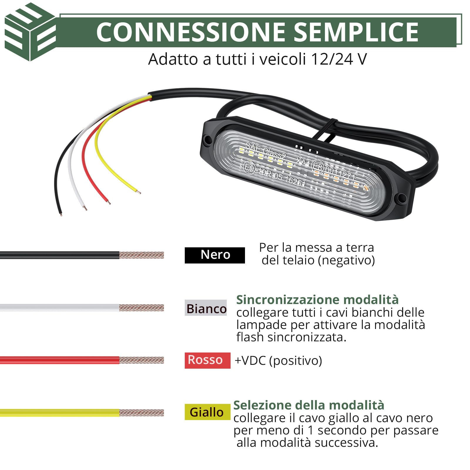 EYPINS 4x 12 LED 12 W Luci Lampeggianti LED con Cavo di Sincronizzazione 22 Modalità Flash Impermeabile IP65,Luci di Emergenza Ambra 12/24 V,per Trattore Camion Auto e Rimorchio,Conforme E9