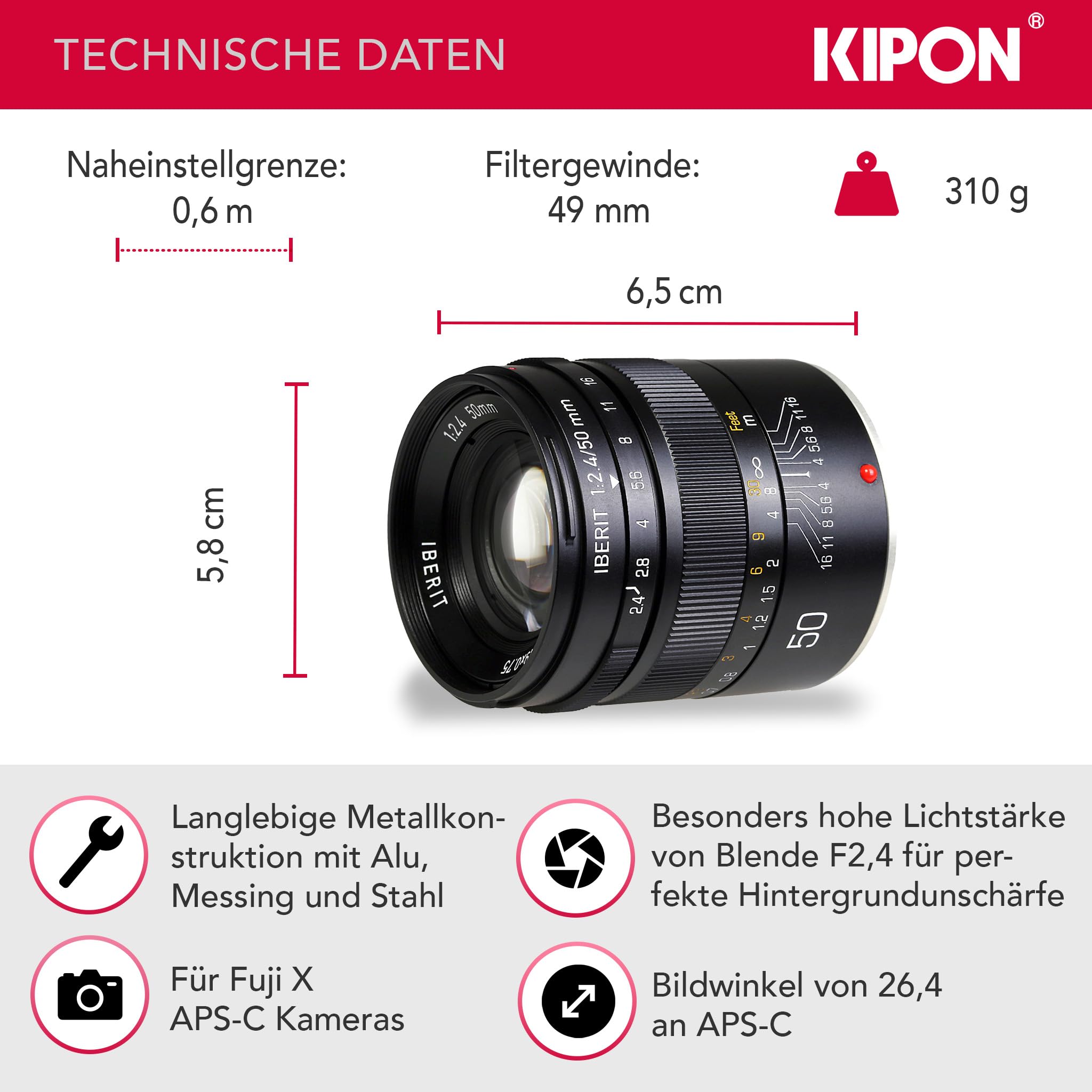 Kipon Iberit 50/2,4 Formato completo Fuji X