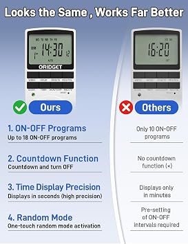 ORIDGET Digital Electrical Timer Plug Socket UK with 18 On-Off Programs, Countdown and Security Random Mode for Lights and Home Appliances, 24 Hour Weekly Programmable (13A / 2900W) (1 PACK)