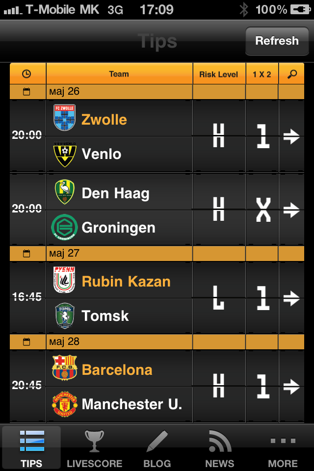 Bet2Win Soccer Personal Betting for Android