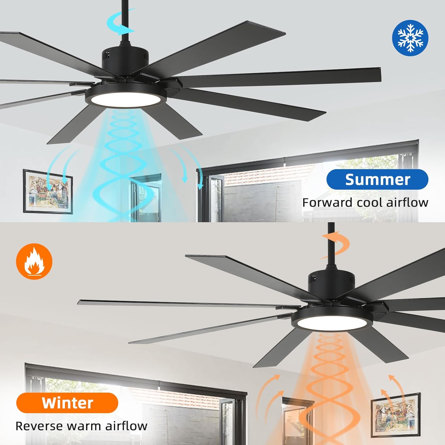 72 inch Ceiling Fans with Lights and Remote Control，Indoor/Outdoor Large Modern Ceiling Fan with 8 Blades, 3CCT, 6-Speed,Black Ceiling Fan for Patios/Garage/Shop/Living Room