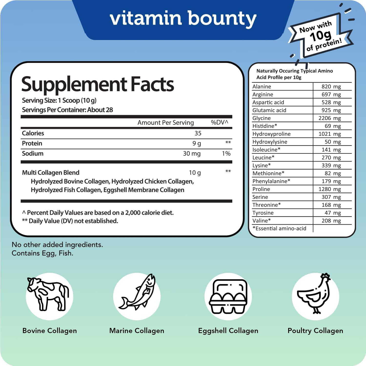 Vitamin Bounty Multi Collagen Complex - Hydrolyzed Collagen Peptides Types I, II, III, V & X - Supports Skin Elasticity, Joint Health, Hair & Nail Growth - 28 Servings