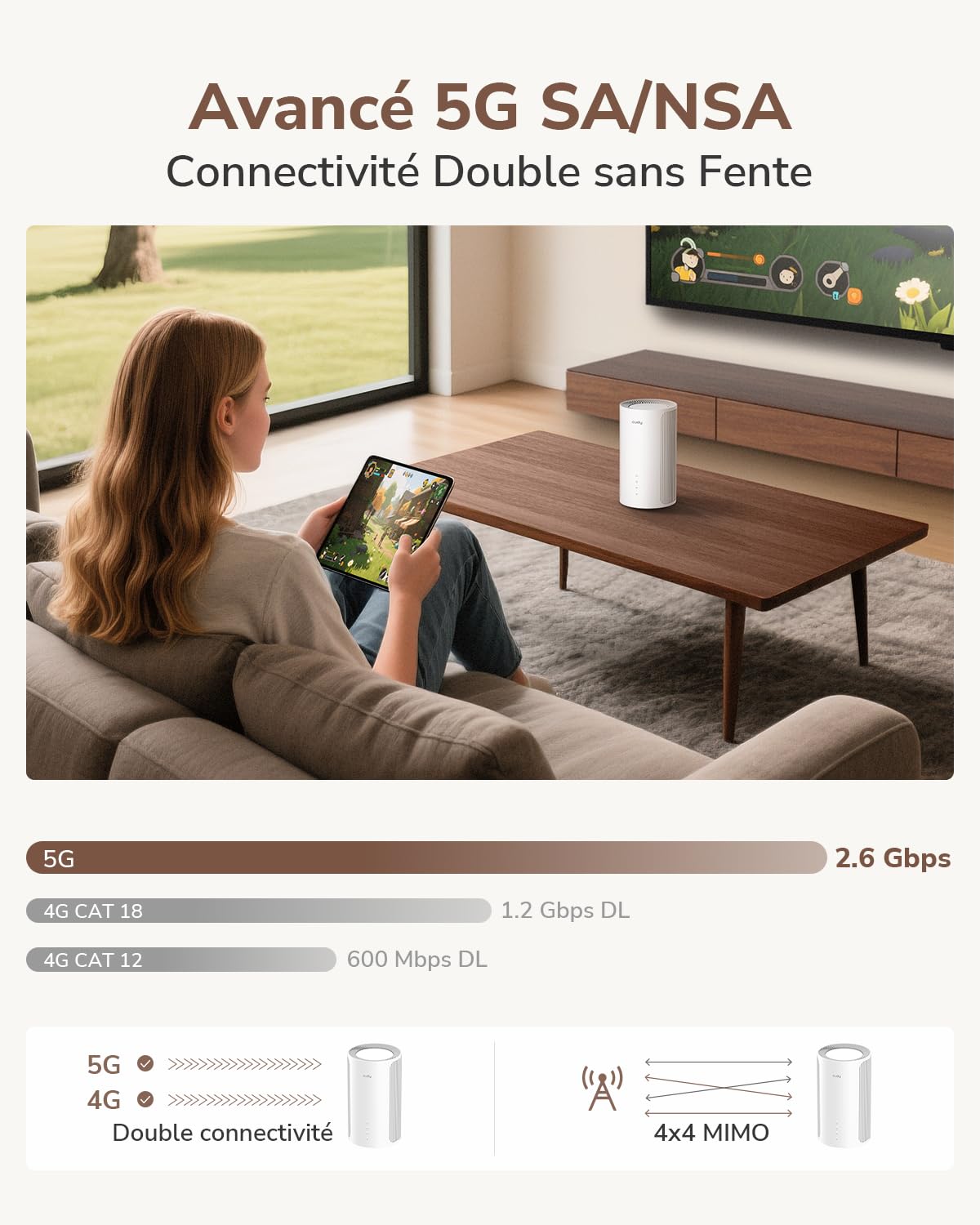 Routeur Cudy P2 5G avec emplacement pour carte SIM Débloqué SA/NSA AX3000 Wi-Fi 6 pour toute la maison, Routeur cellulaire 5G, MU-MIMO, application Mesh Cudy, support du serveur et du client VPN