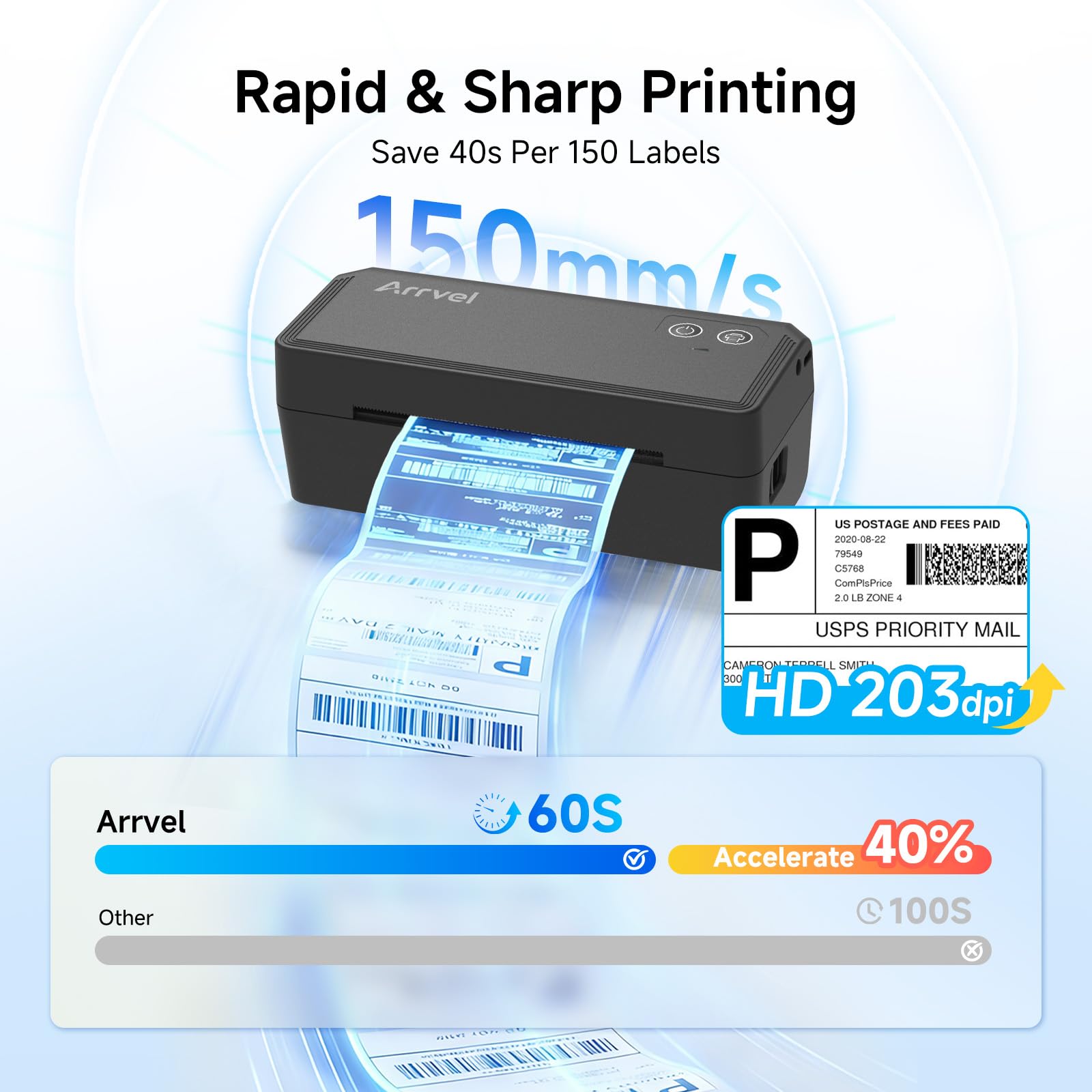 Bluetooth Etikettendrucker mit Ständer, 4x6 Label Printer Thermodrucker für Versandetiketten, kabelloser Labeldrucker für Amazon DHL Etsy Shopify, iPhone Android Windows Mac
