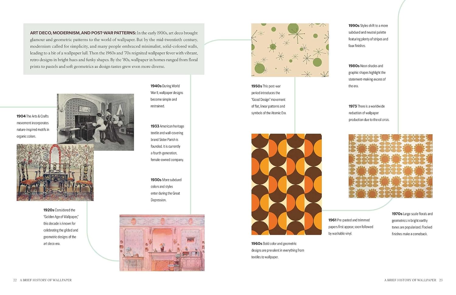 Wall Flowers: A Love Letter to Wallpaper
