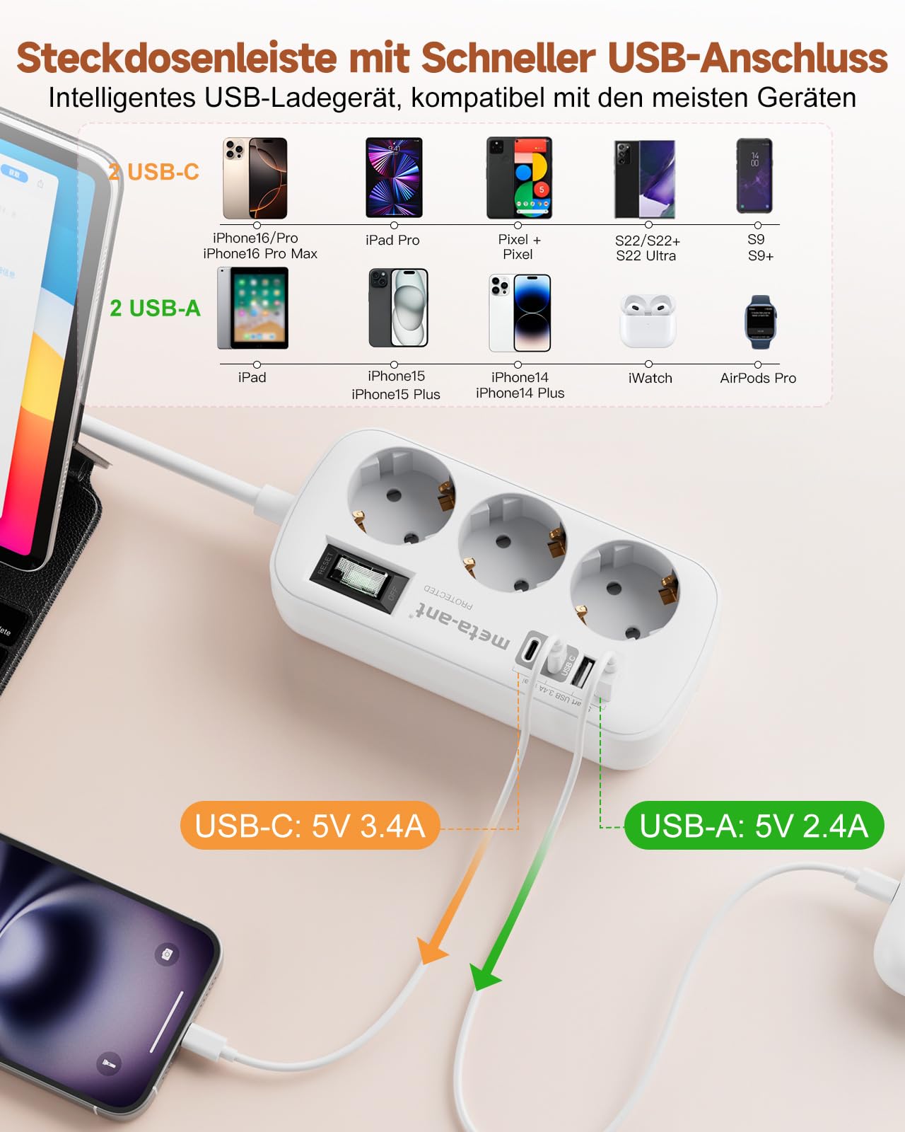 Reiseadapter UK Adapter England Deutschland Stecker, 7 in1 Steckdosenadapter England mit 3AC 2 USB C und 2 USB A, Reiseadapter Typ G für London Malta Irland Dubai, Adapter UK auf EU
