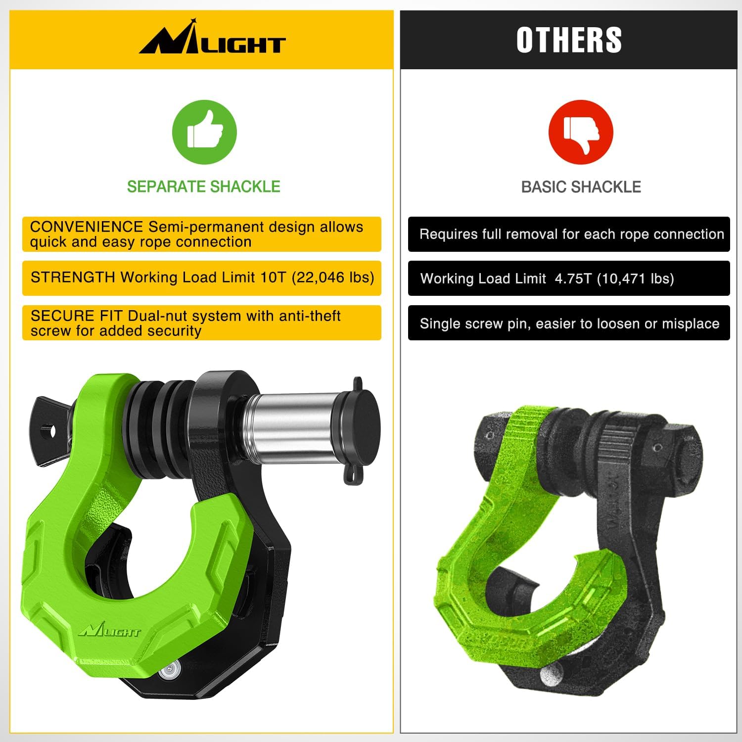 Nilight 2 Pack 3/4" D-Ring Separate Shackle 45,000 Lbs Break Strength | Includes 7/8" Lock Pin, Isolators and Washers Off Road Recovery, for Tow Strap Winch Truck Vehicle Black&Green