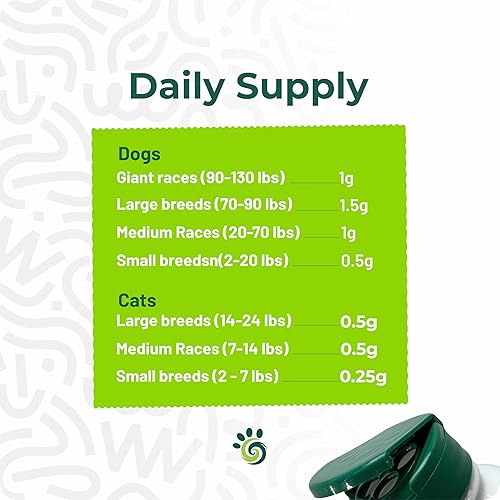 Vista 6 de Polvo de espirulina para perros y gatos – Suplemento natural para mascotas a base de plantas del desierto de Atacama – Polvo de microalgas densas