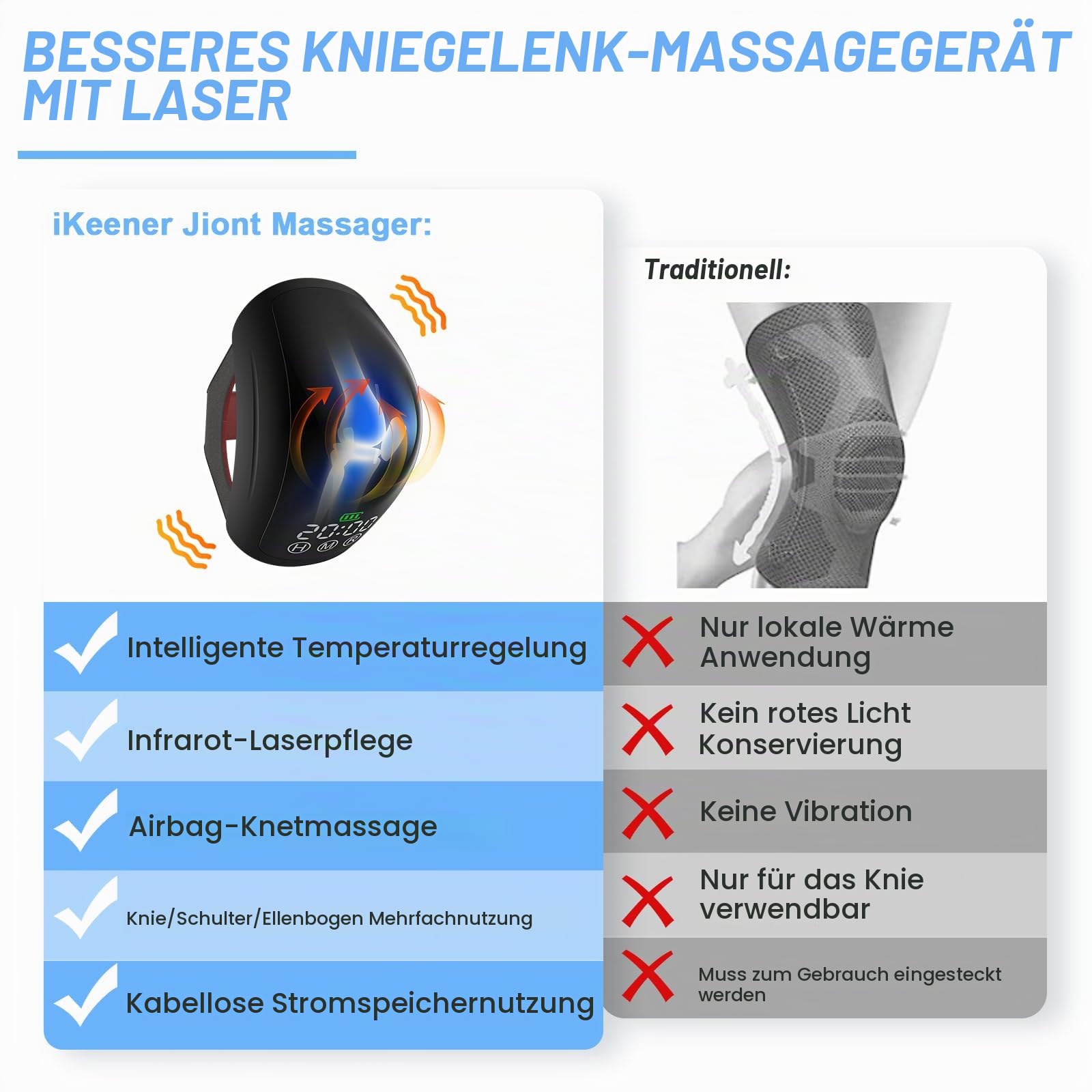 iKeener Knie Massagegerät Arthrose Schnurloses mit Wärme&Vibration,FDA Zugelassen Kalte Infrarot Lasertherapie Knieorthese,für Knieschmerzen Schwellungen Steifer,Bänder Muskelverletzungen (Schwarz)