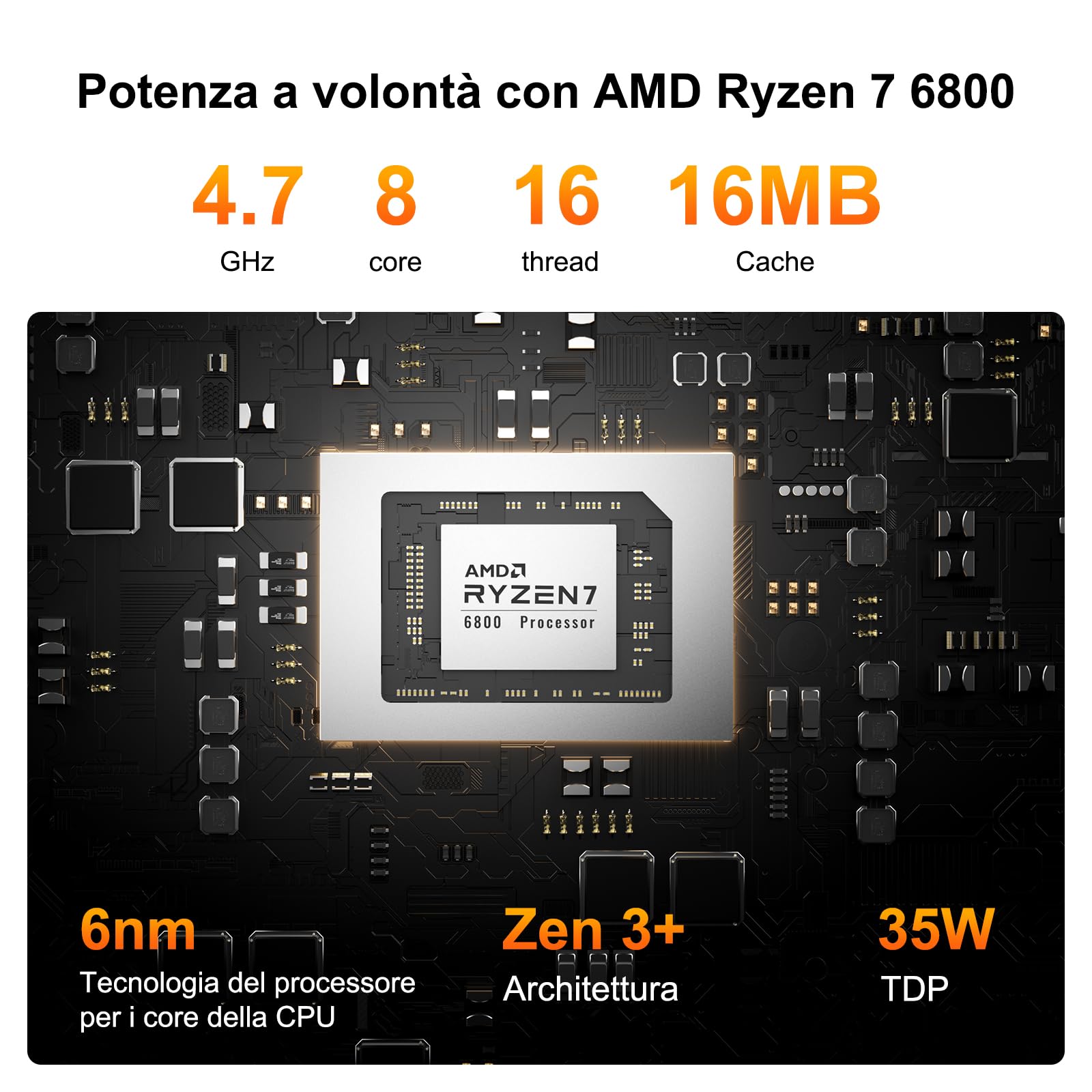 GEEKOM A6 Mini PC Con AMD Ryzen 7 6800 e Radeon 680M| 16GB DDR5(Memoria DDR Espandibile,Non LPDDR) e 512GB SSD| LAN 2.5G Ultra Veloce| Sistema Operativo Pronto all'Uso| USB4.0| SD| 8K,Garanzia 3 Anni