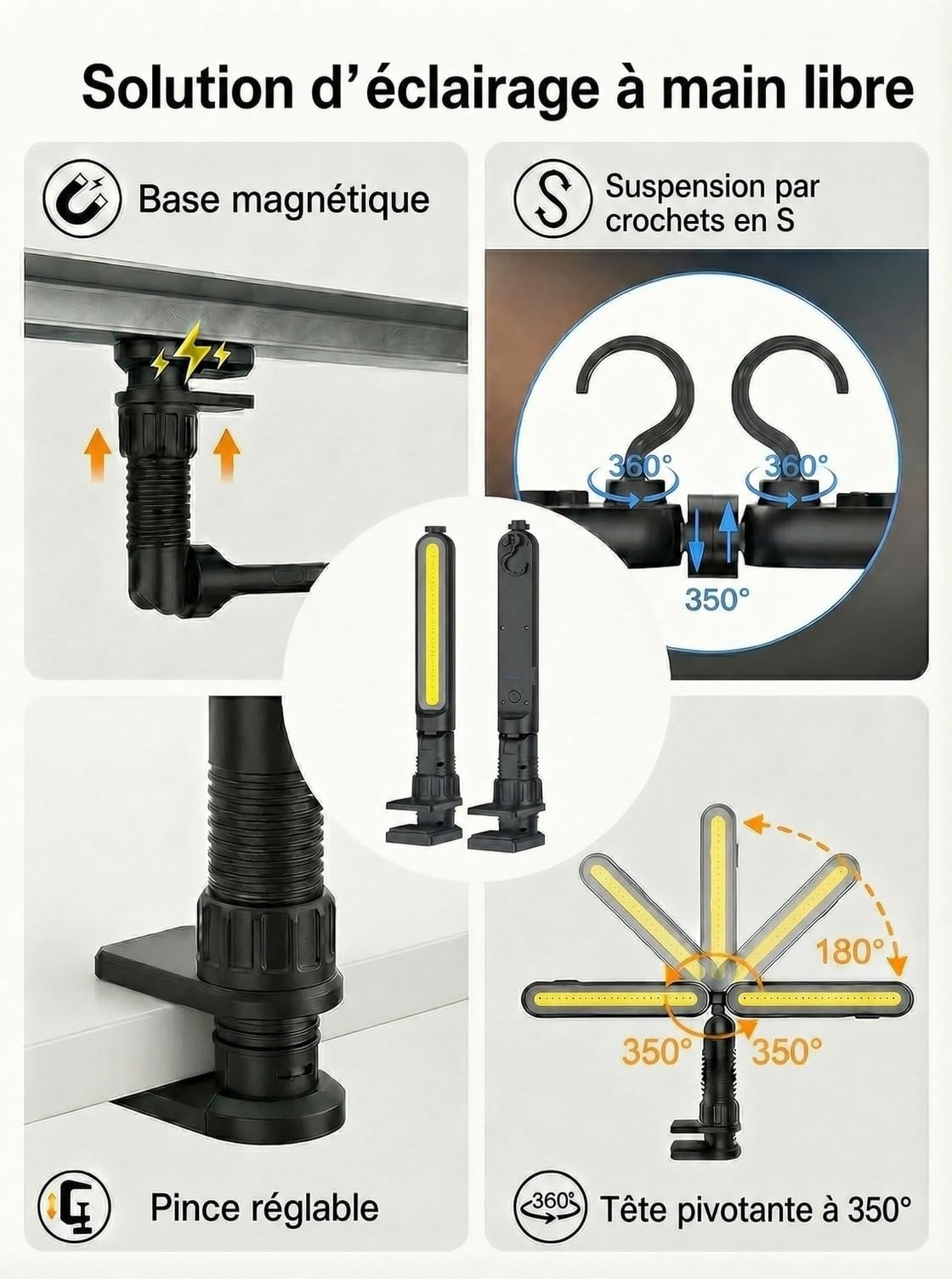 Lot de 2 Lampes de Travail LED pour Capot, 3000 lm, Magnétiques, USB-C, Batterie 5200 mAh, Rotation 360°, Crochets et Pinces, Éclairage Moteur, Garage, Réparation Auto, Noir | Lampe de travail connectable 2 en 1 4400 mAh pour compartiment moteur de voitur