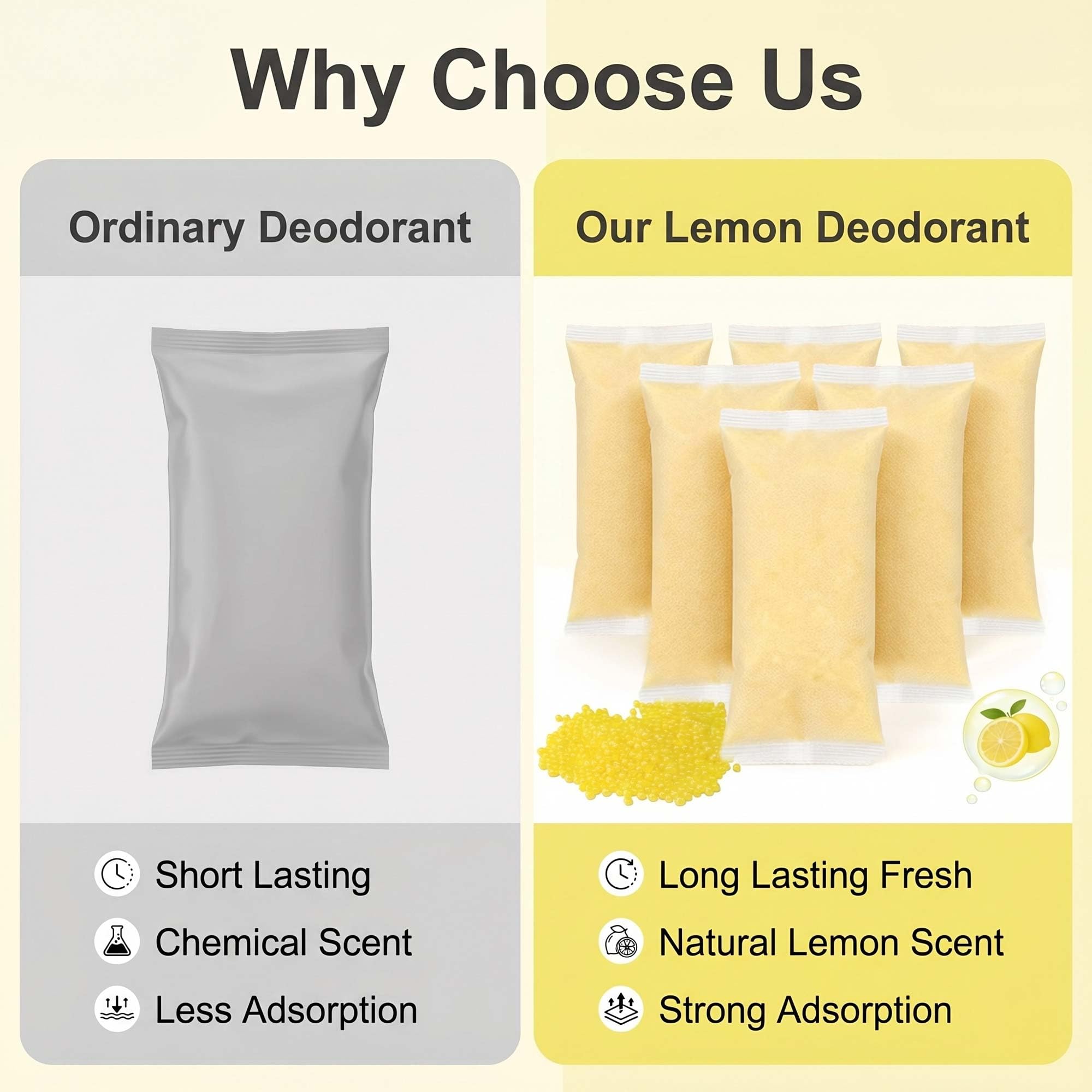 PurifyLogix Deodorante per scarpe al limone, potente e naturale a lunga durata, assorbe gli odori per tutte le calzature, purifica anche l'aria negli armadi, nelle borse da palestra e nelle aree degli