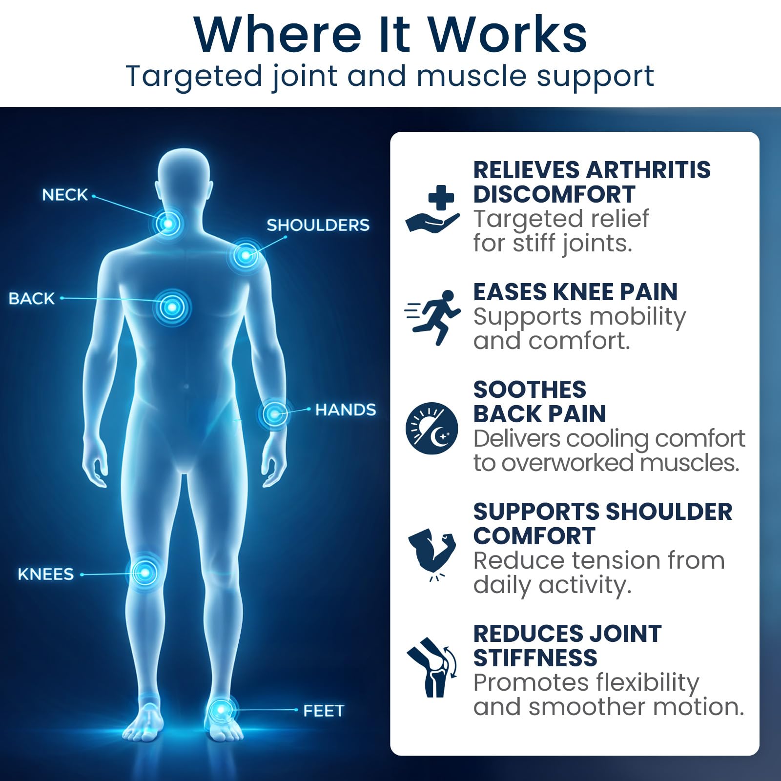 Ultra Freeze Roll-On Pain Relief Gel (3oz) - Joint & Muscle Therapy Rub — Amazon image 5
