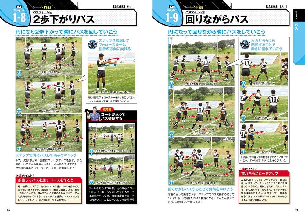 ラグビー コーチング DVD クルセーダーズ トレーニングシリーズ 全