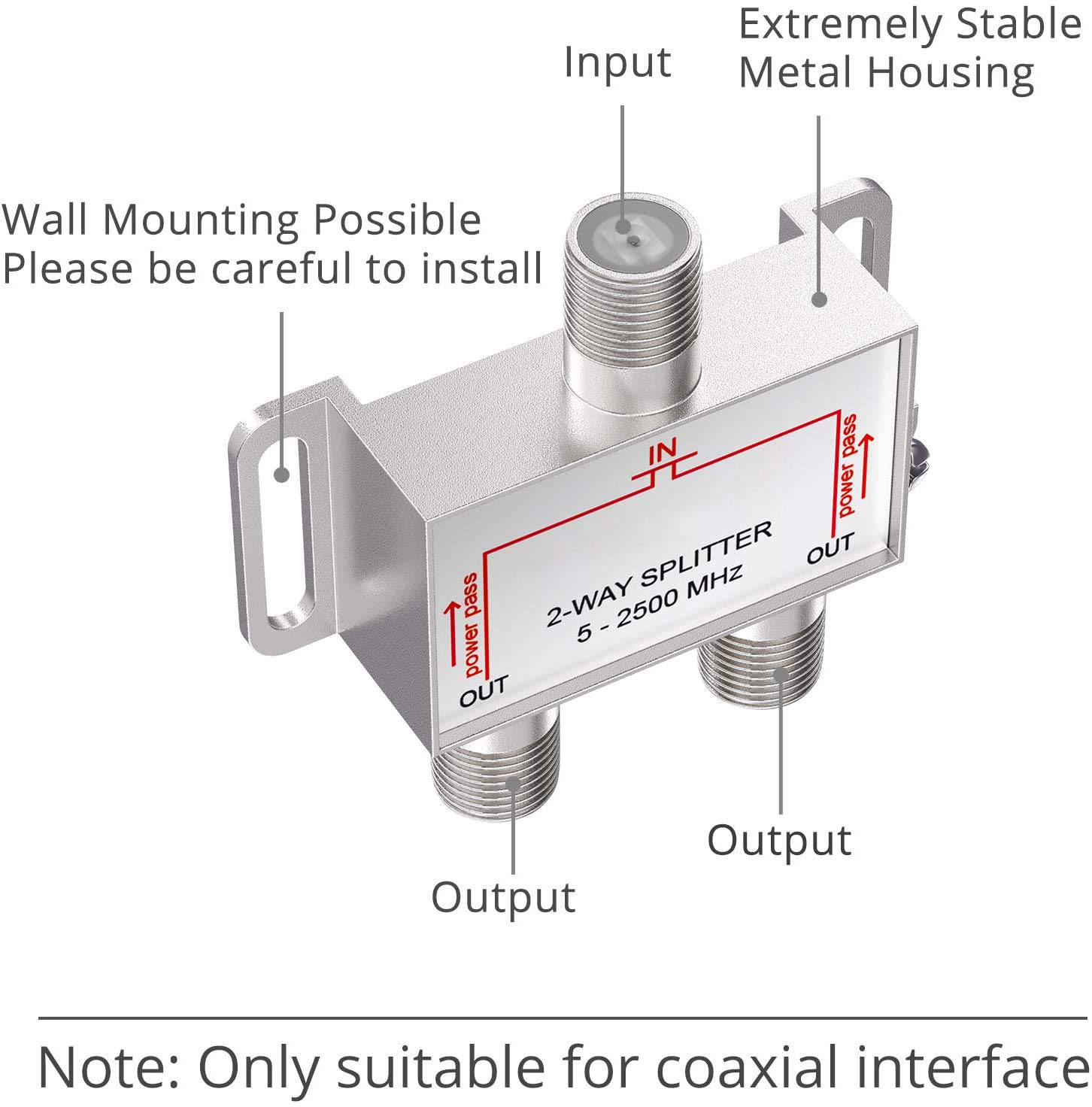 TV Aerial Splitter, eSynic 2 Way TV Aerial Splitter 2Way Coax Cable