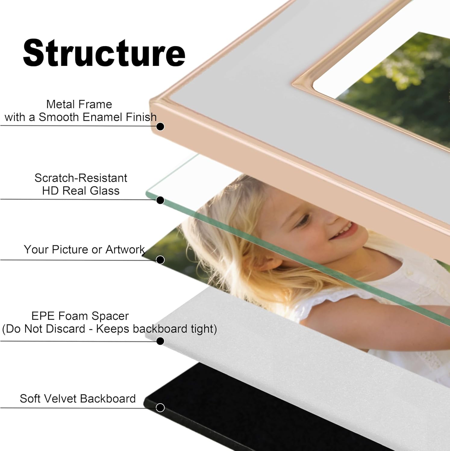 4x6 Enamel Picture Frame with Gold Metal Edge, Real Glass Photo Frames with Velvet Back, Horizontal and Vertical Display for Wall or Tabletop Desk Photo Gallery Decor (White, 2Pcs)