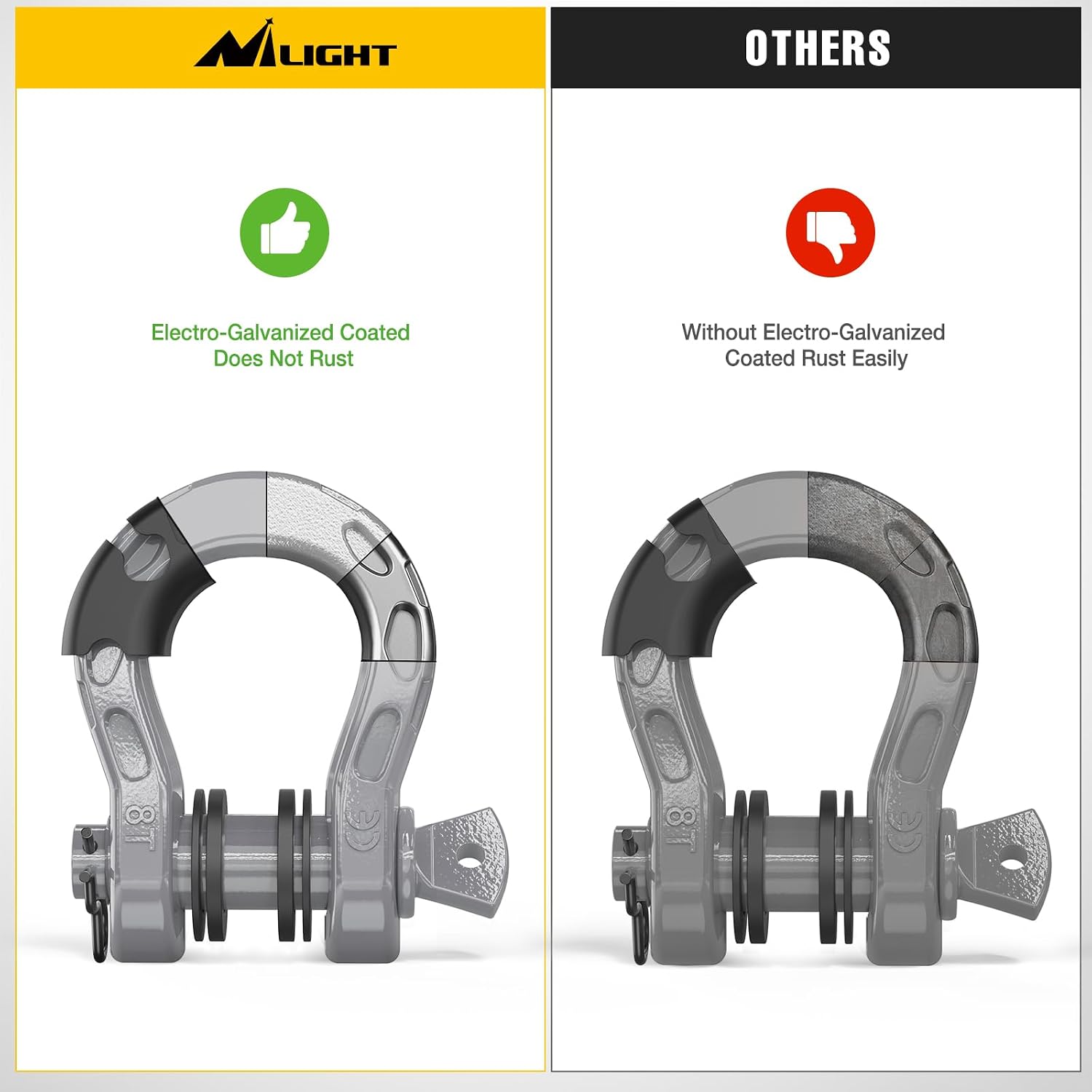 Nilight Mega D-Ring Shackles, 3/4" Heavy Duty Recovery Tow Shackle