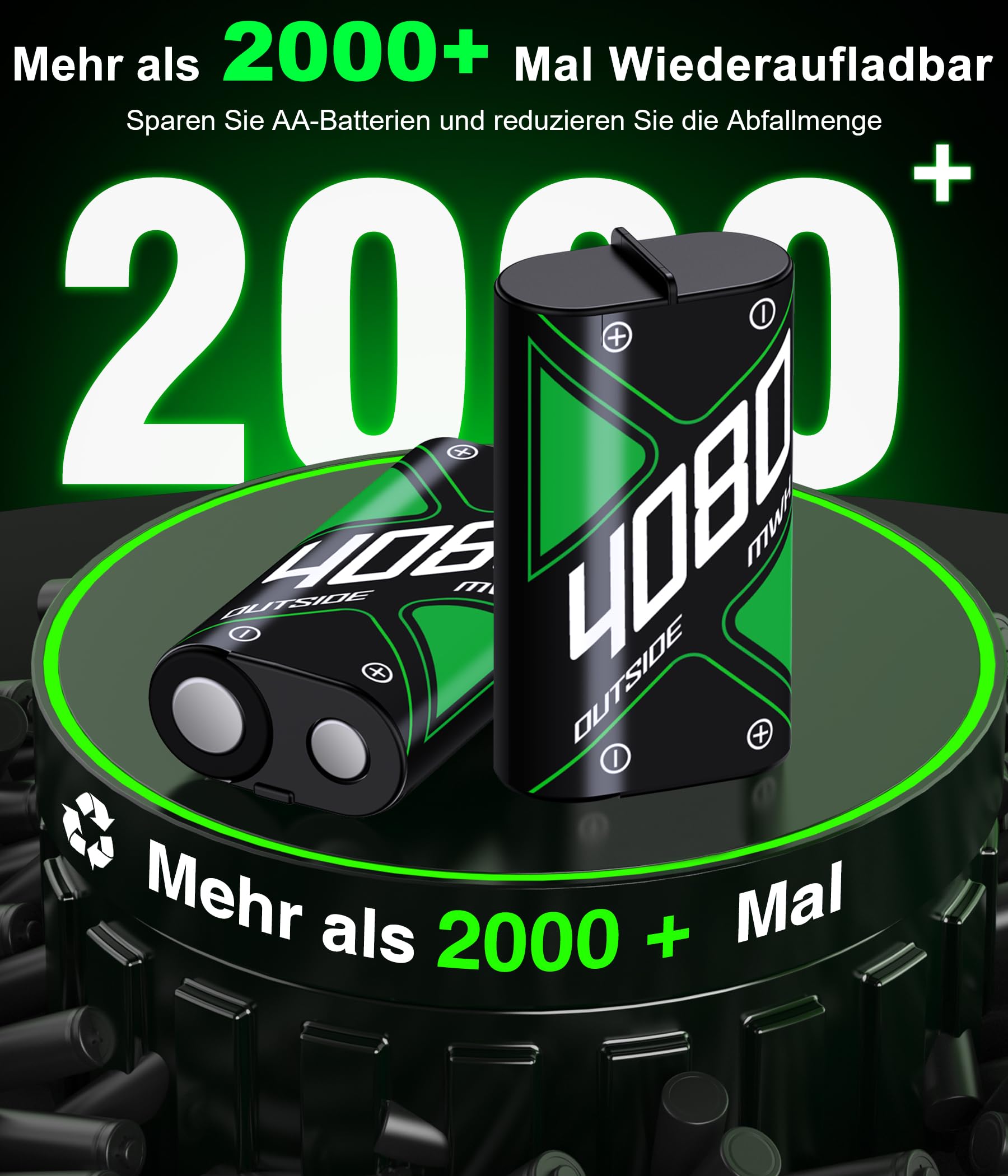 Lot de 4 batteries 4080 mWh pour manette Xbox One/Series S/X, station de charge avec lumière RVB cool, batterie rechargeable compatible avec manette sans fil Xbox Series X|S/S/X/Elite
