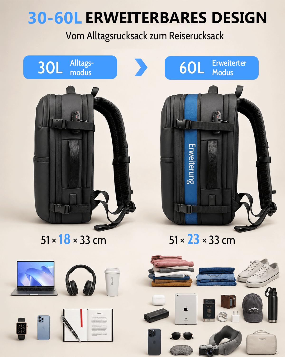 Zurligi Vakuum-Reiserucksack mit Vakuumbeutel, Mini-Pumpe, 30–60L, TSA-Lock | Erweiterbarer, wasserabweisender Carry-on-Rucksack mit herausnehmbarem Vakuumbeutel, Diebstahlschutz, für Damen und Herren