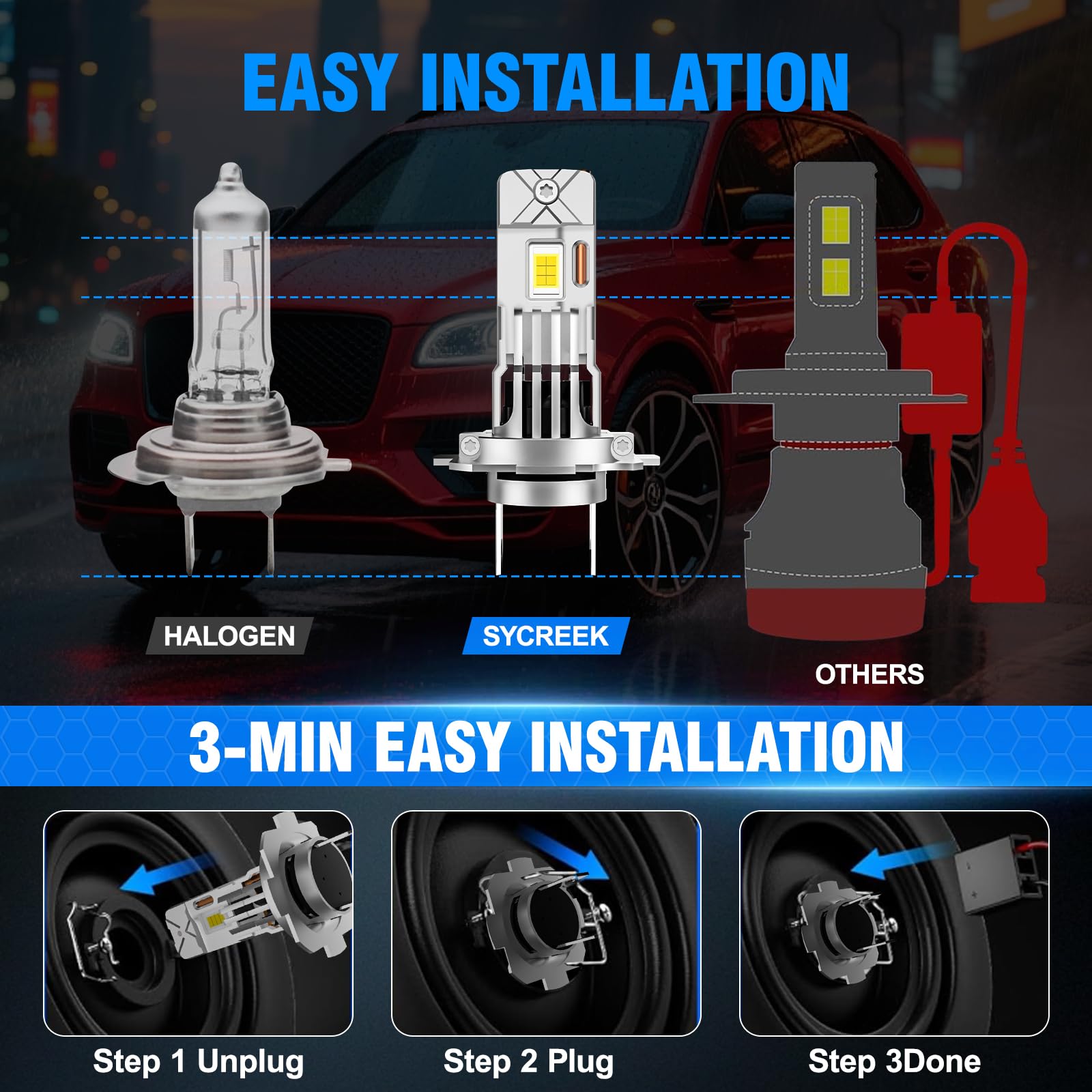 Sycreek H7 LED 32000LM 6500K Blanc Froid, Ampoule LED H7 20000RPM Ventilateur, Phares Voiture Automobile 600% Luminosité, 1:1 Mini Design, Plug and Play
