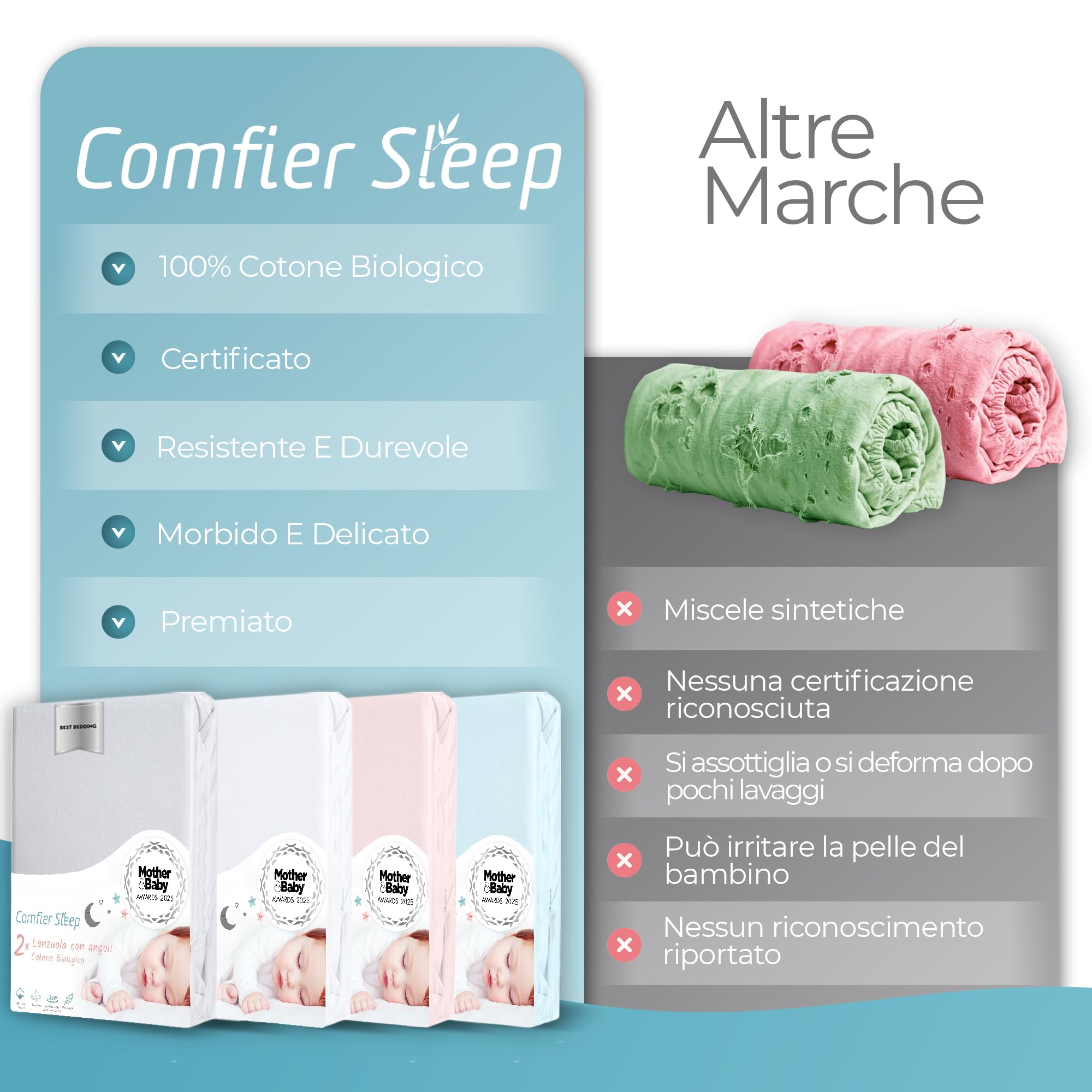Lenzuola Next To Me 51x85 – Set Di 2 Pezzi Colore Bianco Lenzuolo Angoli Next To Me in 100% Cotone Biologico - Elasticizzate e Ultra morbide