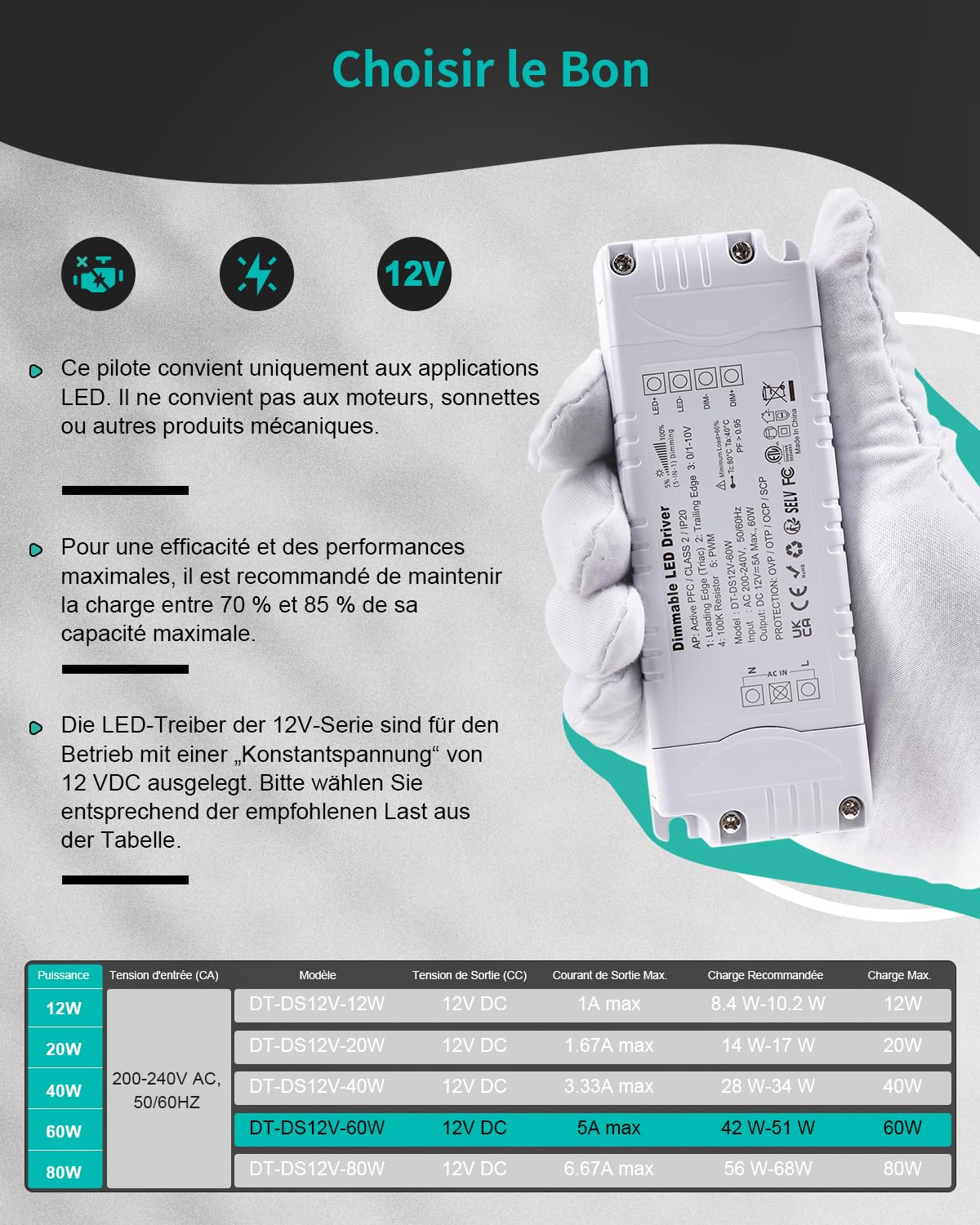 REYLAX Transformateur 220V 12V 60W 5A Dimmable Triac & 0/1-10V, Alimentation de Tension Constante Transformateur LED Basse Tension AC à DC Adaptateur Transfo
