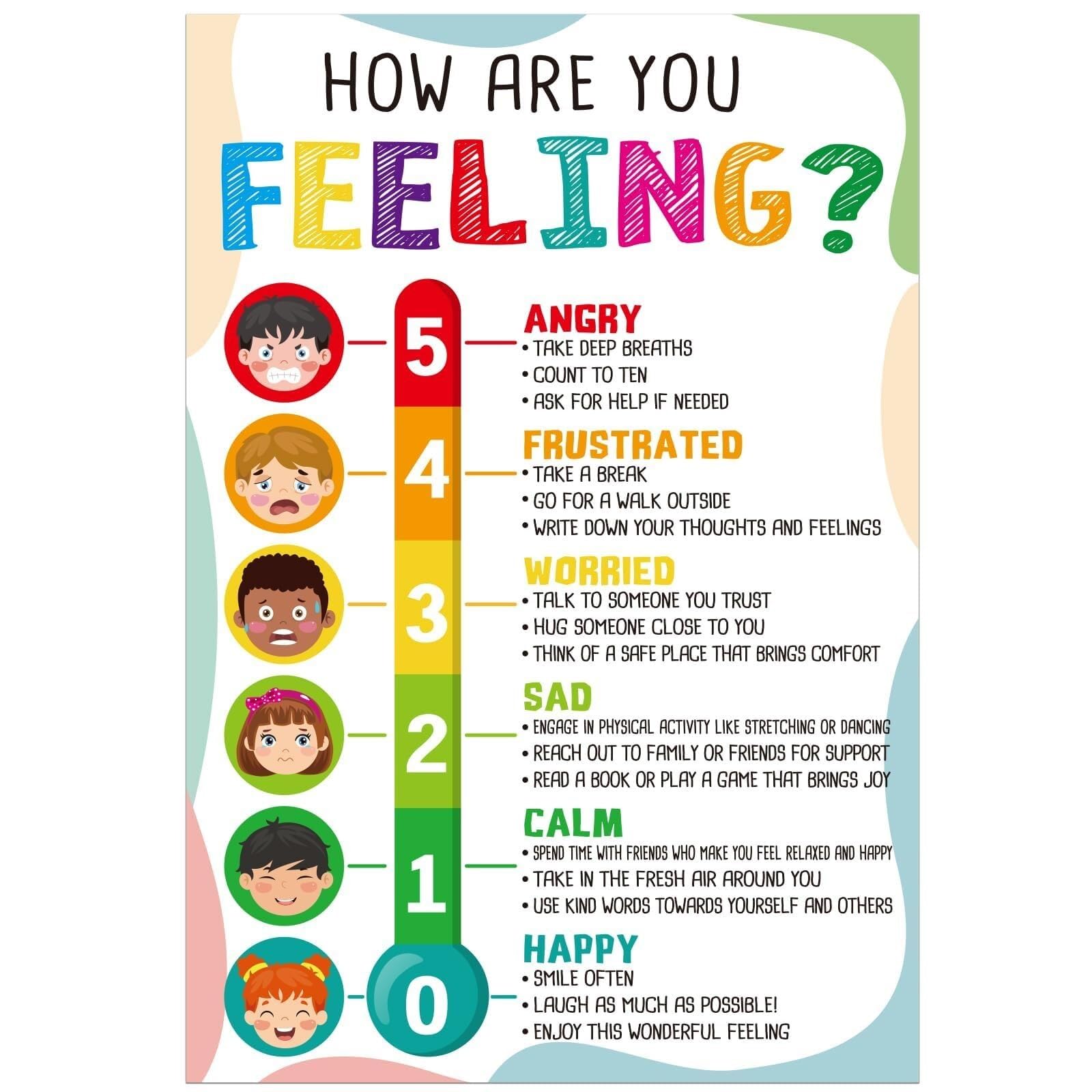 AUOQKQUT Feelings and Emotions Chart Social Emotional Learning SEL Educational Poster for Preschool Classroom Homeschool Teacher Resources Framed,16x24inch(40x60cm)