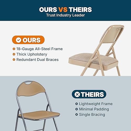 Miniatura 8 de OEF Furnishings Sillas plegables de alta calidad con doble bisagra tapizada de tela, color beige Beige,Negro -,Azul/Azul,Azul/ Gris,Marrón,Gris,Rojo