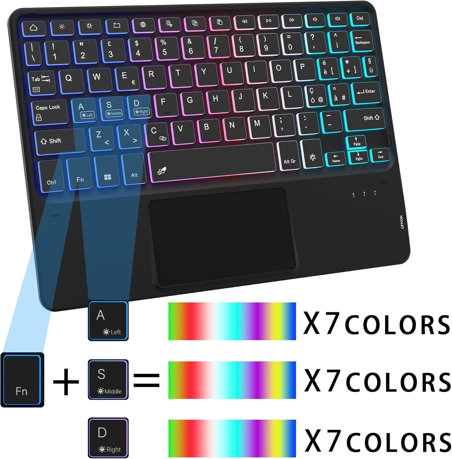 Custodia con tastiera per Lenovo Idea Tab 11 pollici 2025: tastiera retroilluminata 7 colori con trackpad Intelligente - Lenovo Tab M11 2024 tastiere wireless rimovibile con Layout italiano QWERTY