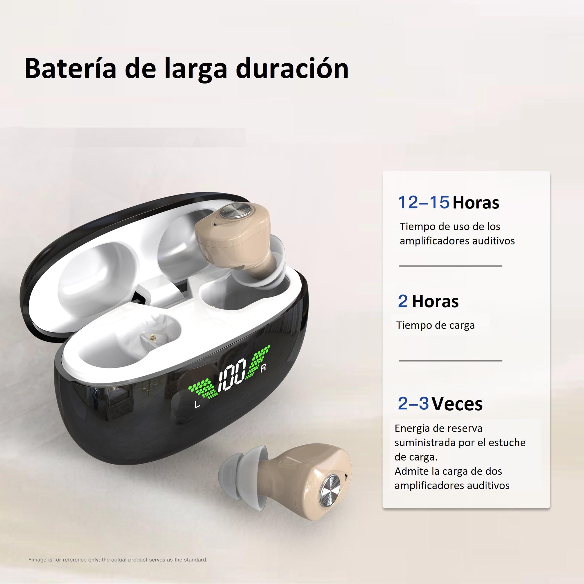 Amplificador Auditivo Recargable, Digital, Amplificador de Sonido ITE, Izquierda y Derecha, Uso Sencillo, Invisible, Cómodo, 16 Canales, Cancelación de Ruido, Gama Alta, ABUBU GM/953