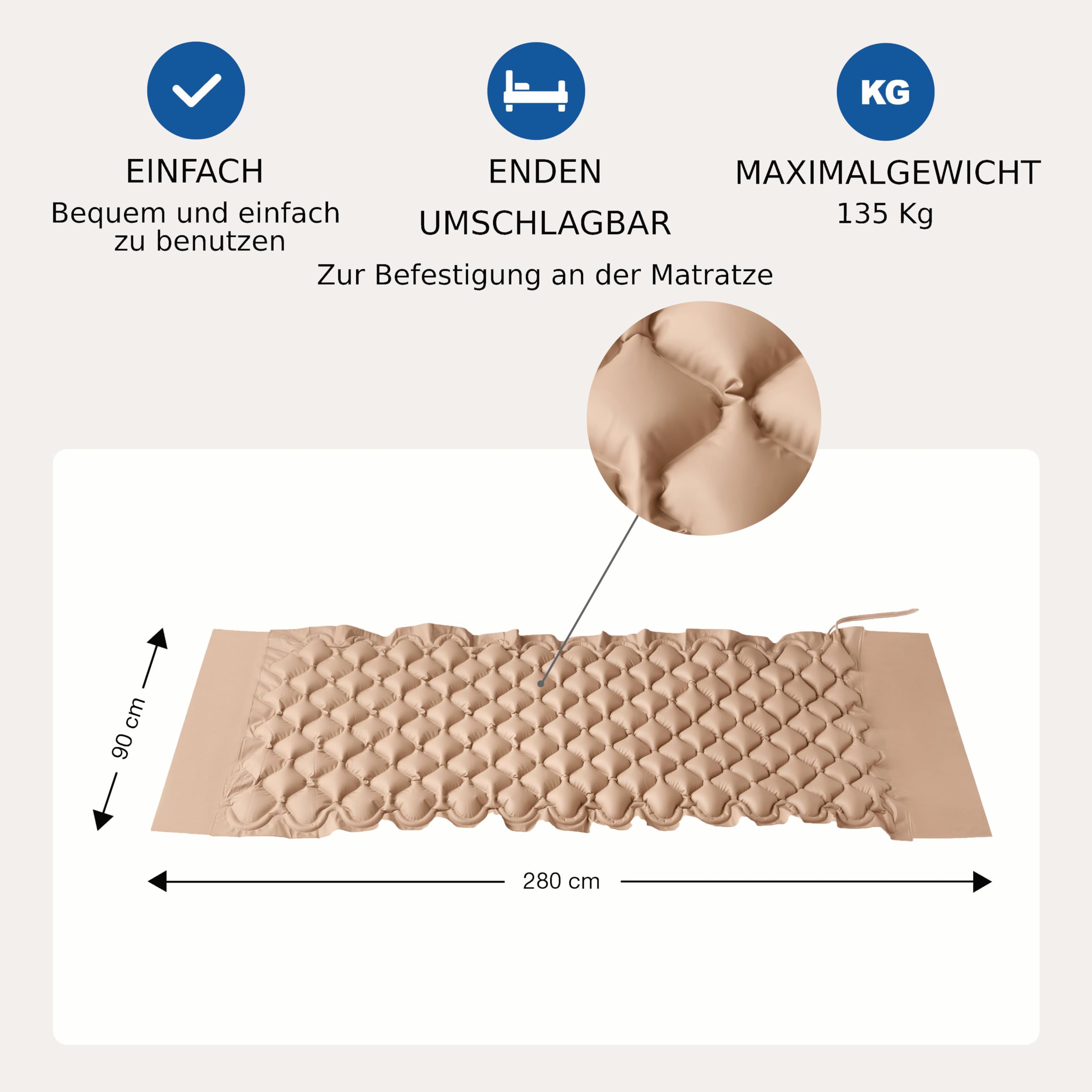 SANICO Matelas Anti-escarres - Lit Gonflable Anti-escarre avec Rabats d'Extrémité - Matelas Texturé, Capacité de Charge 135kg - Soulagement Escarres, Soins de la Peau, Qualité du Sommeil