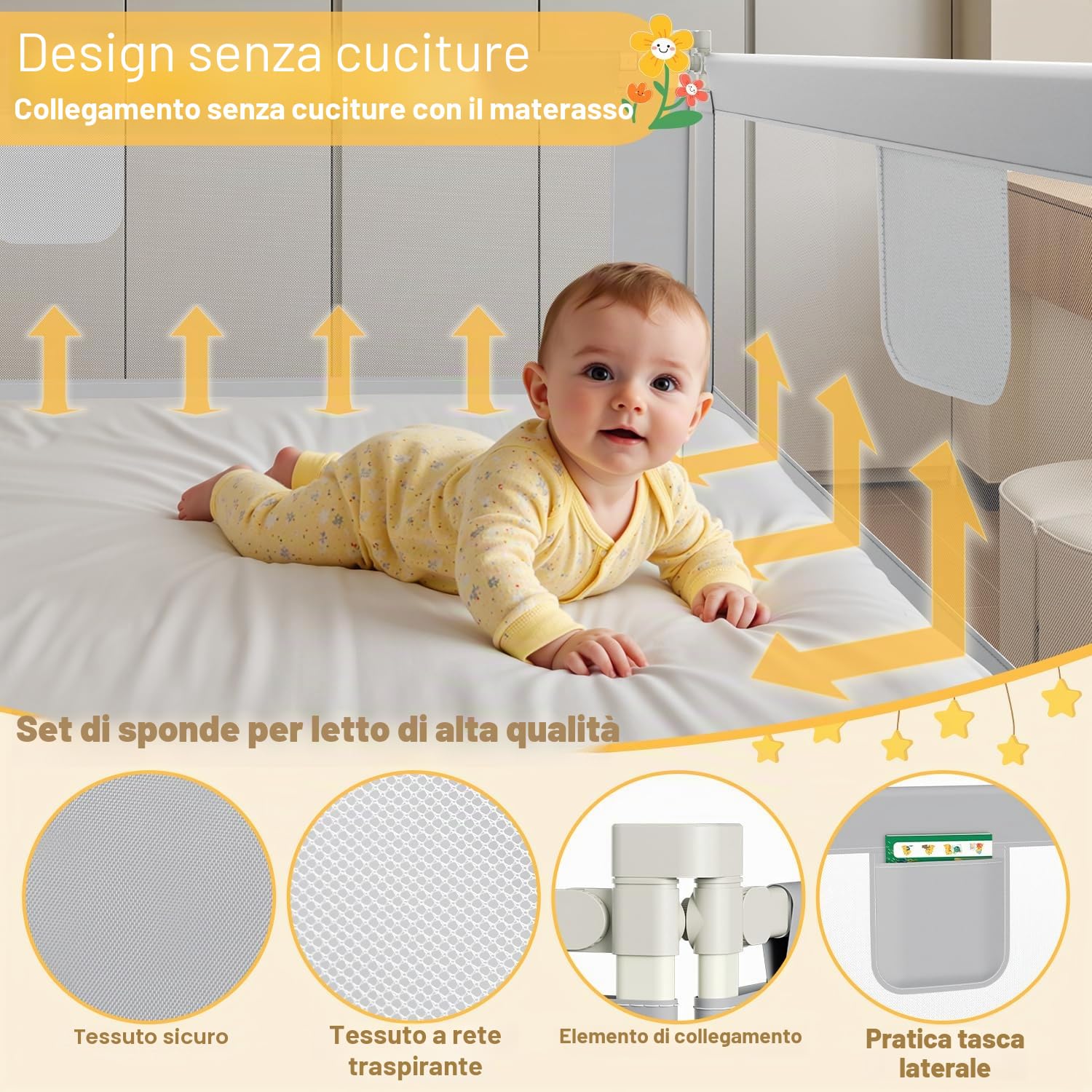 Sponda di protezione anticaduta per letto da 200 cm x 2 + 180 cm x 1, sponda di protezione per letto regolabile in altezza 64-96 cm, per neonati e bambini, con interruttore a doppio pulsante